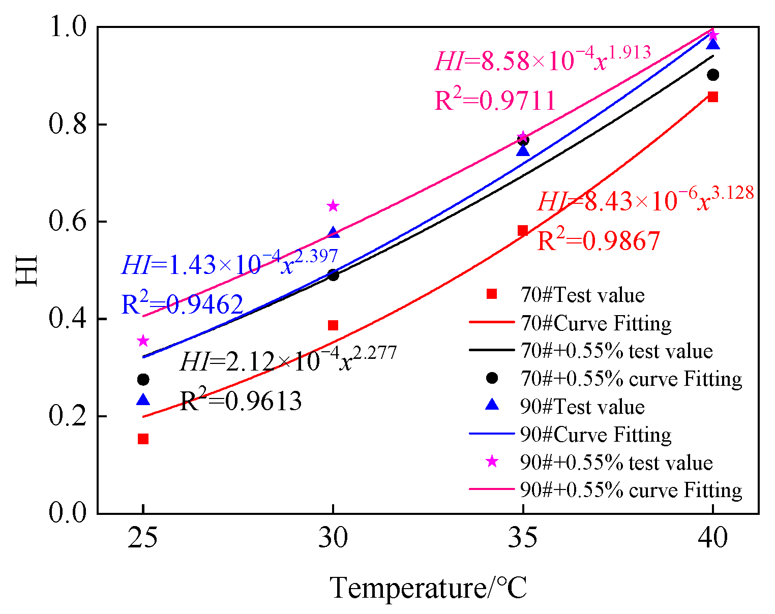 Sustainability 14 12231 g008