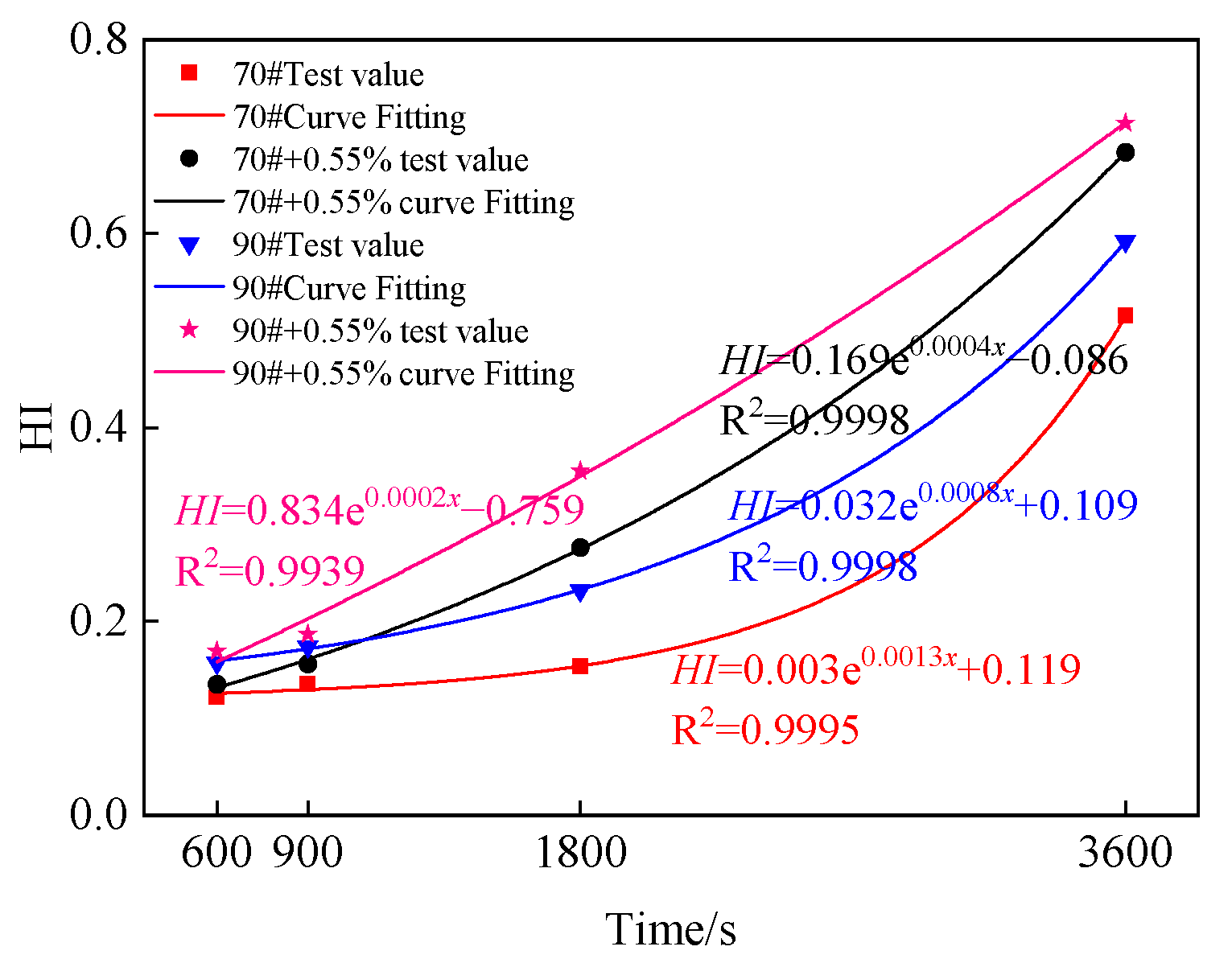 Sustainability 14 12231 g009
