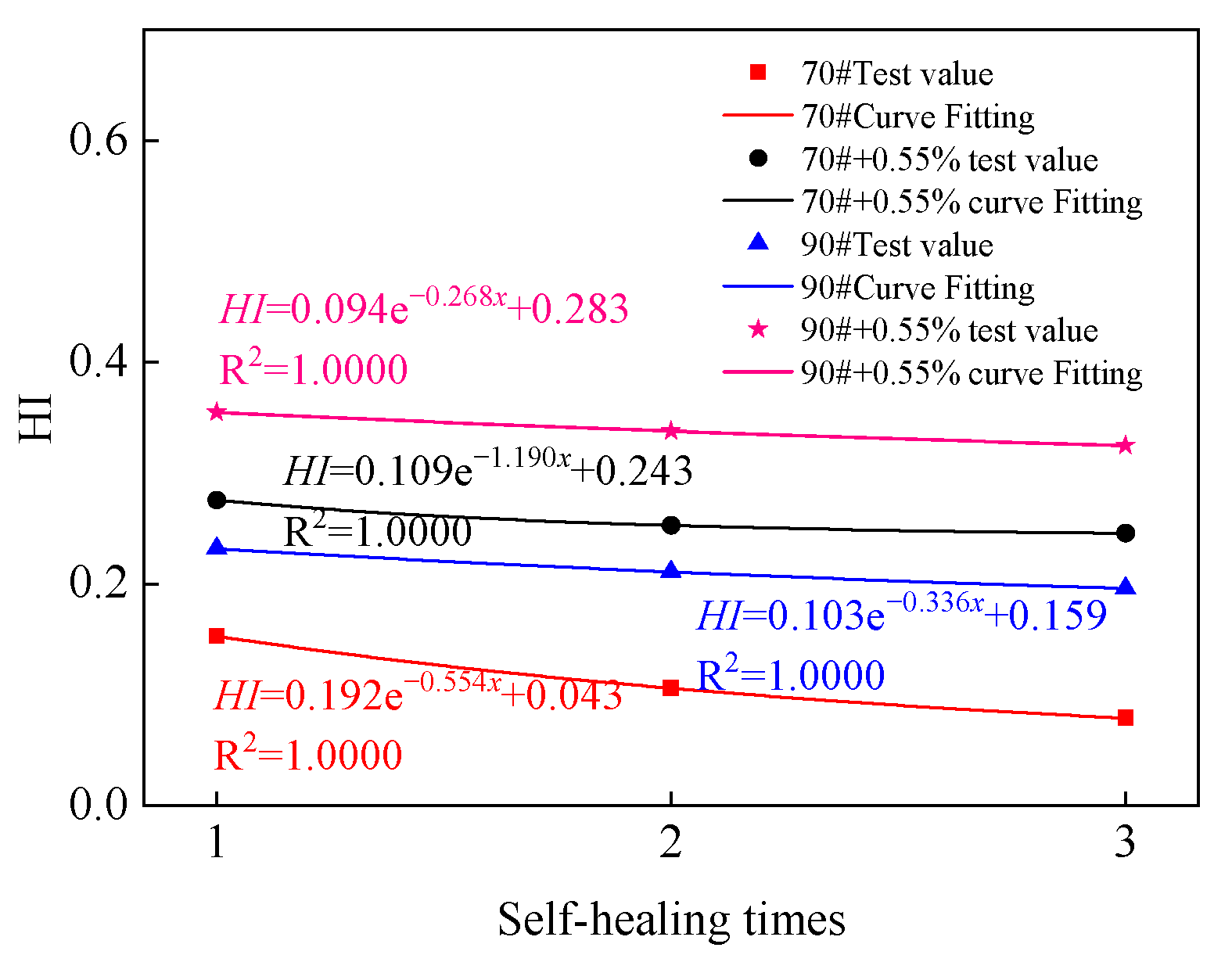 Sustainability 14 12231 g011