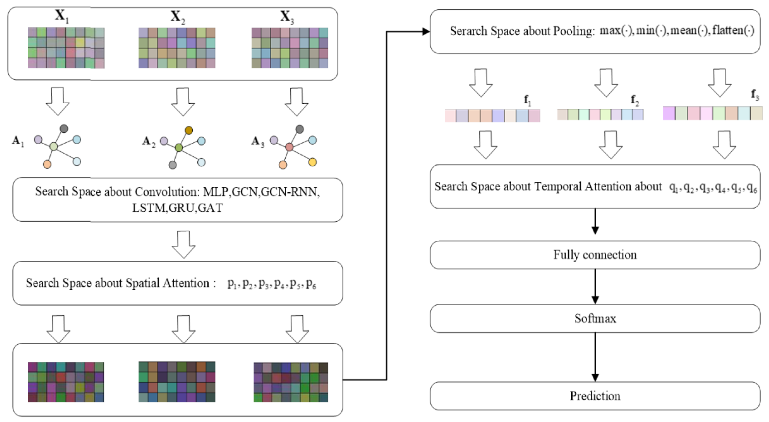 Sustainability 14 12232 g004