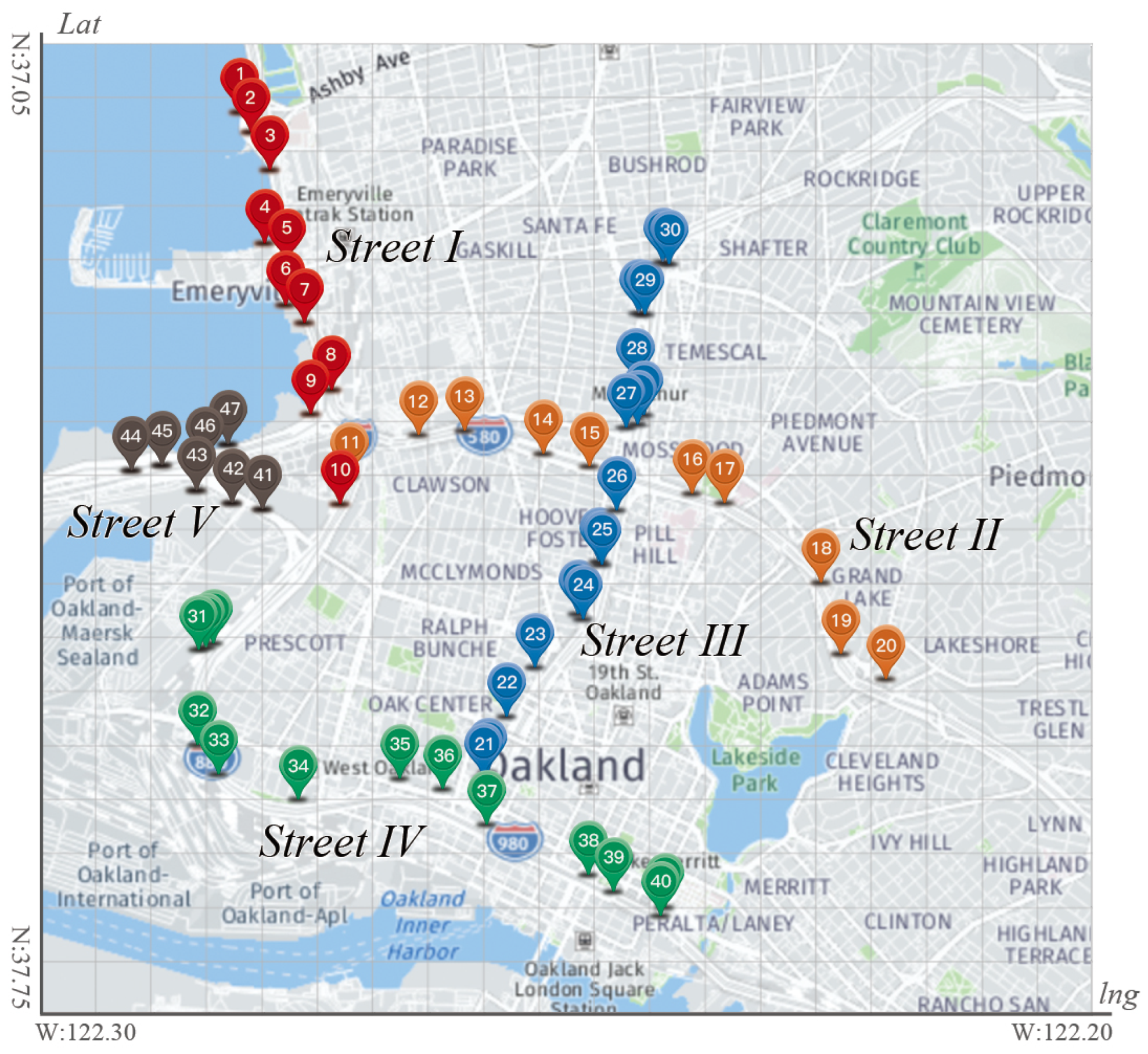 Sustainability 14 12232 g009