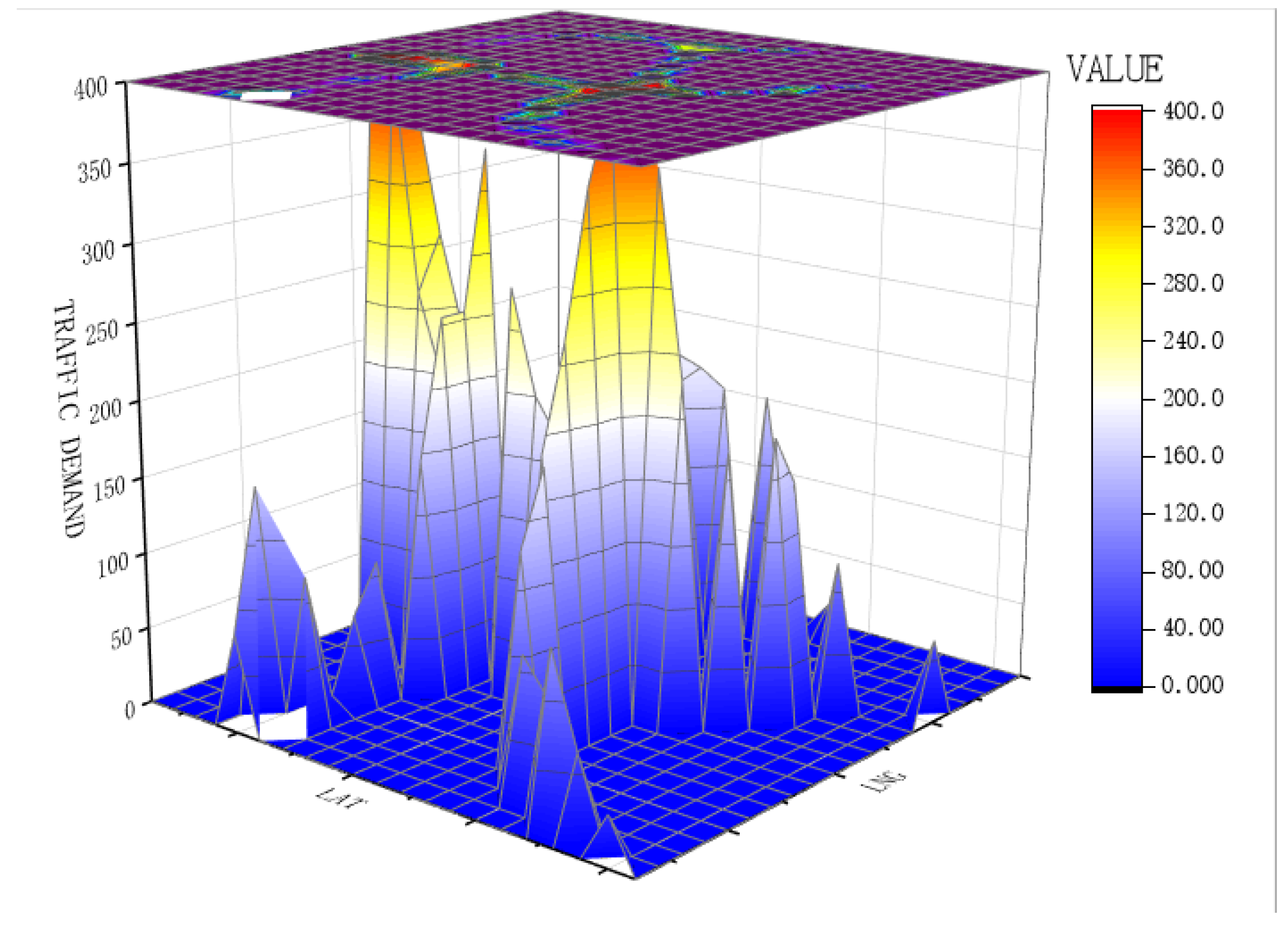 Sustainability 14 12232 g010