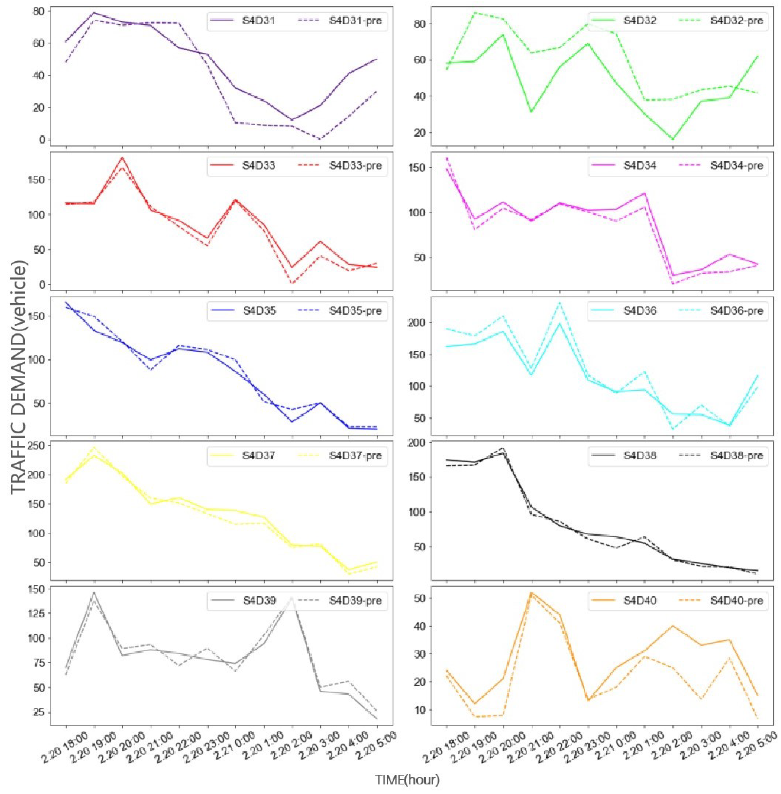 Sustainability 14 12232 g012