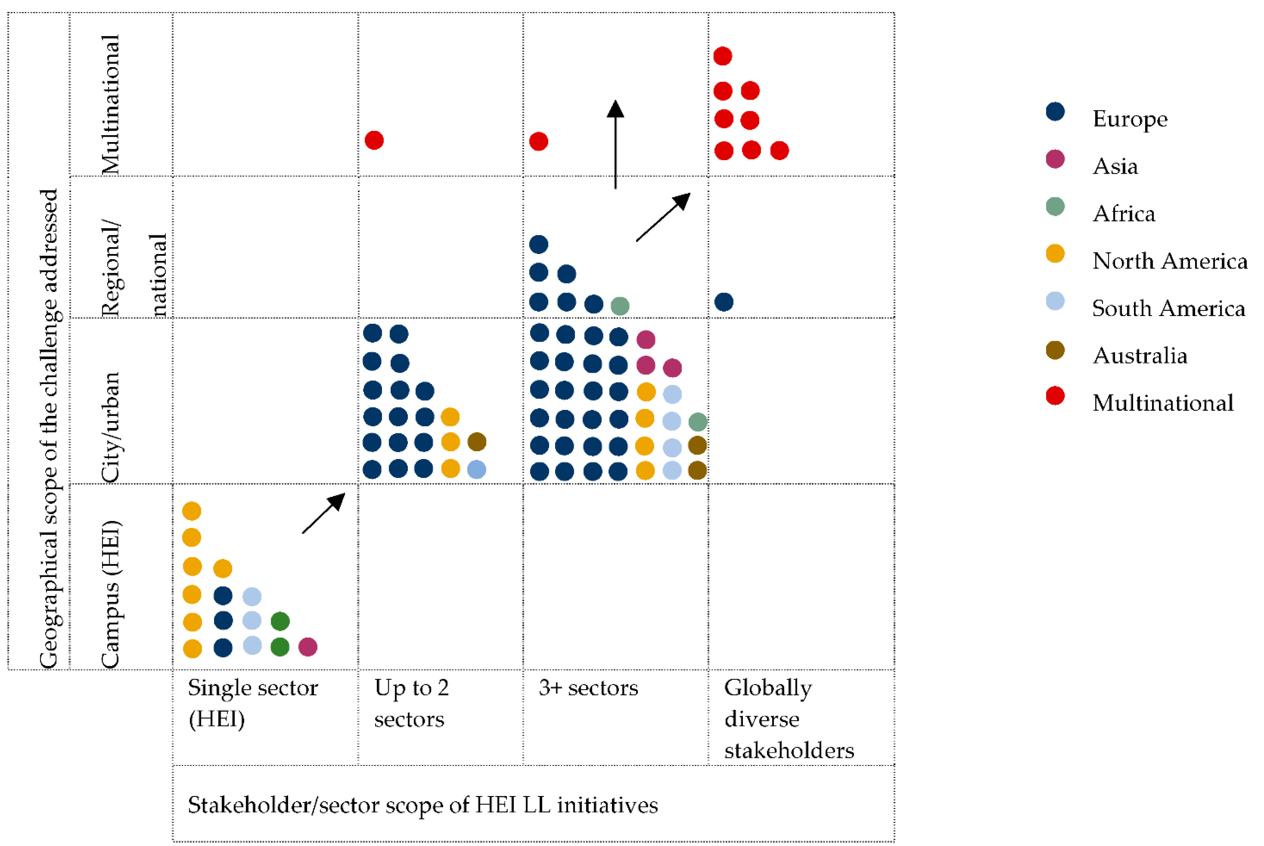 Sustainability 14 12234 g006