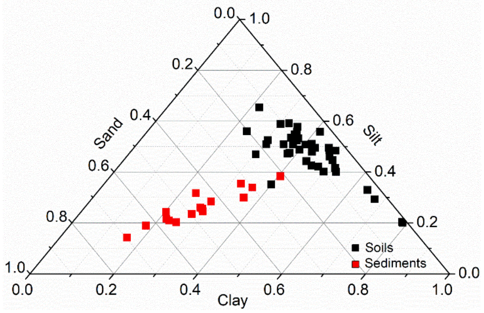 Sustainability 14 12241 g005 Sustainability 14 12241 g005