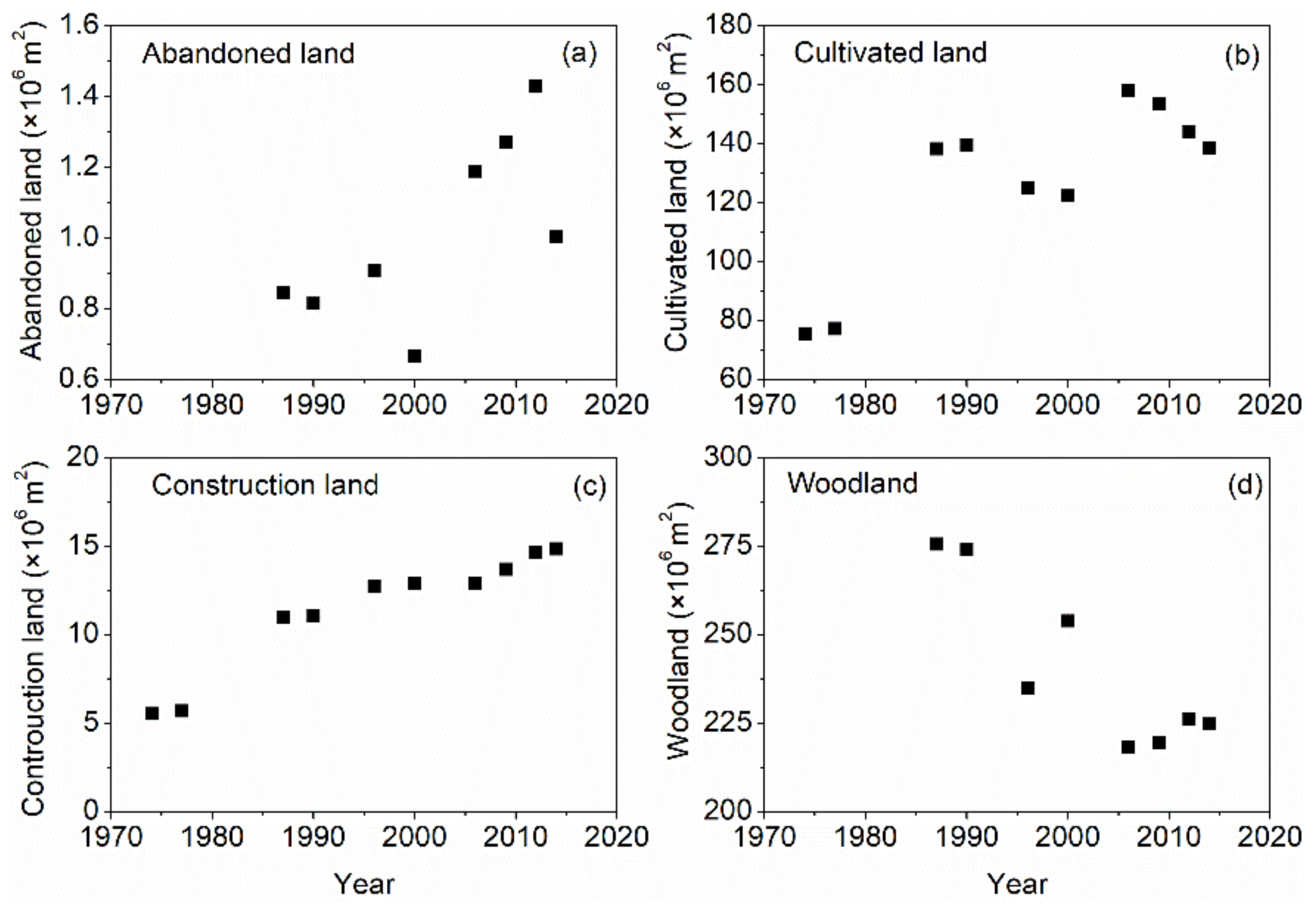 Sustainability 14 12241 g010 Sustainability 14 12241 g010