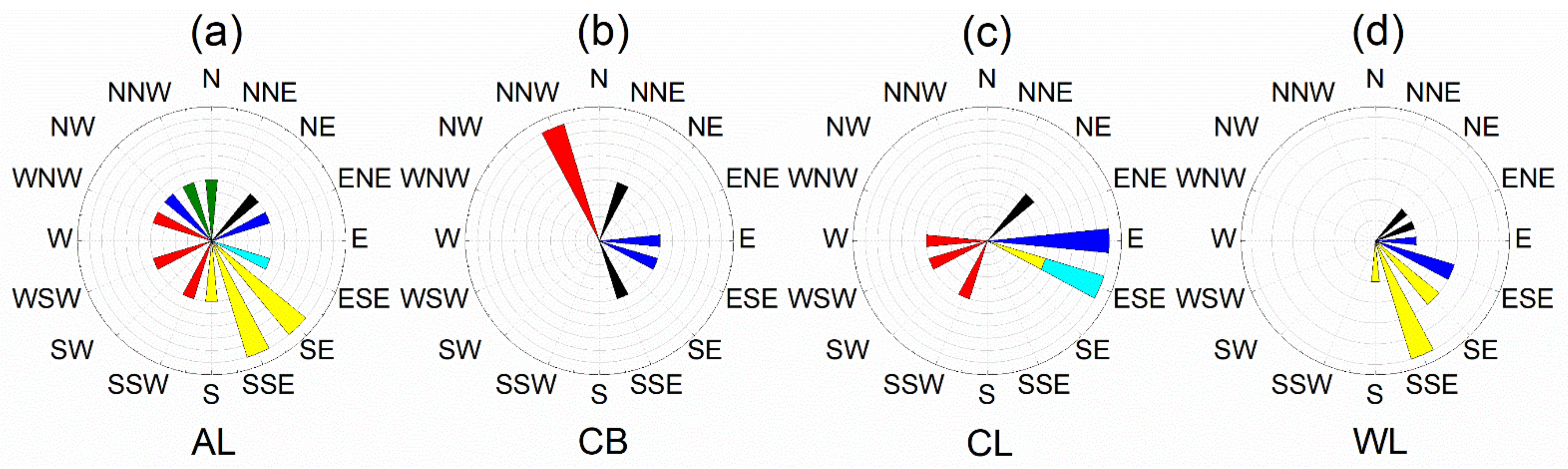 Sustainability 14 12241 g012 Sustainability 14 12241 g012