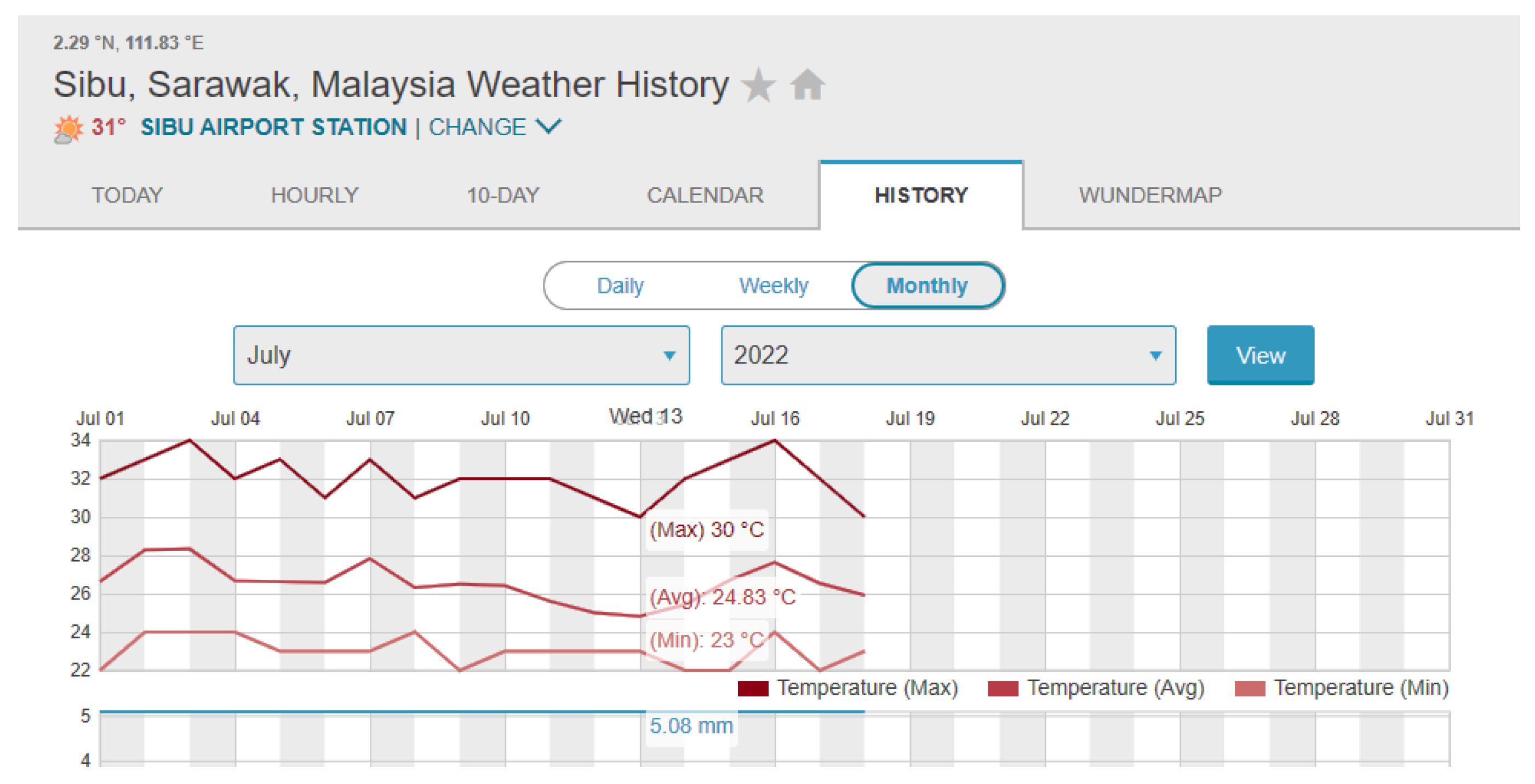 Sustainability 14 12242 g002 Sustainability 14 12242 g002