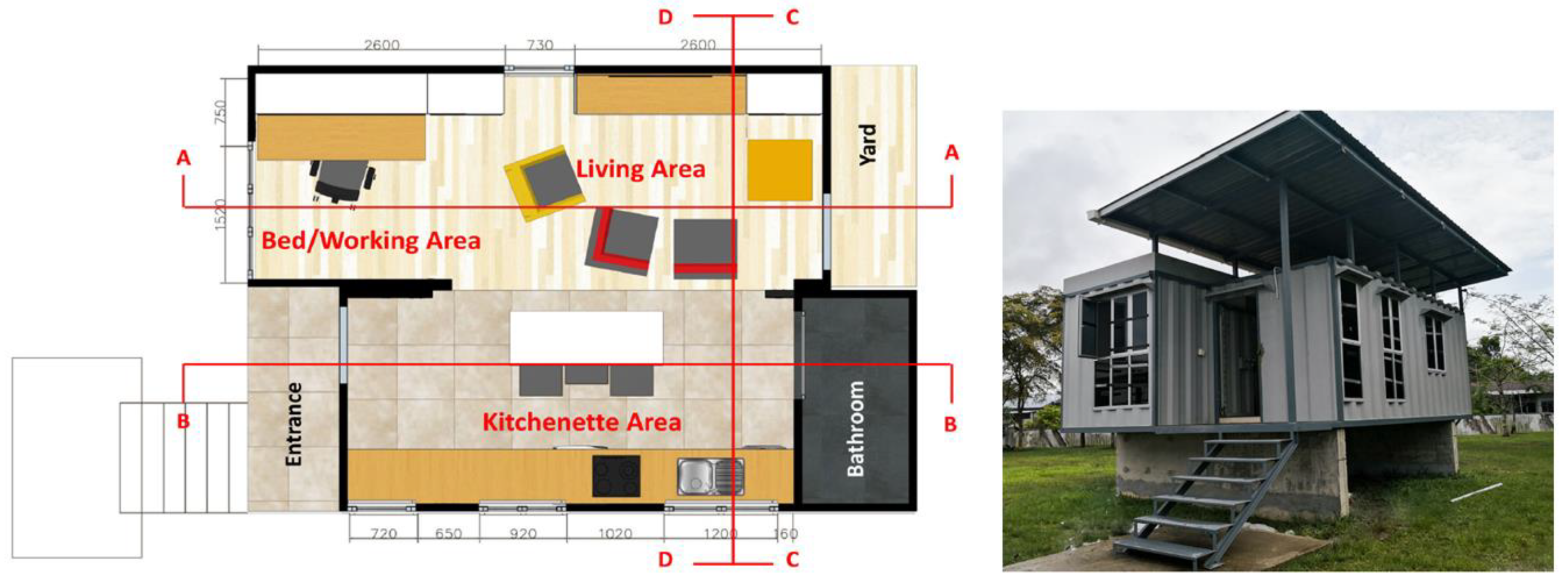 Sustainability 14 12242 g003 Sustainability 14 12242 g003