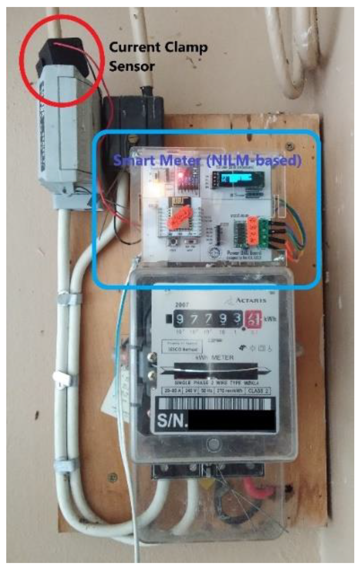 Sustainability 14 12242 g010 Sustainability 14 12242 g010