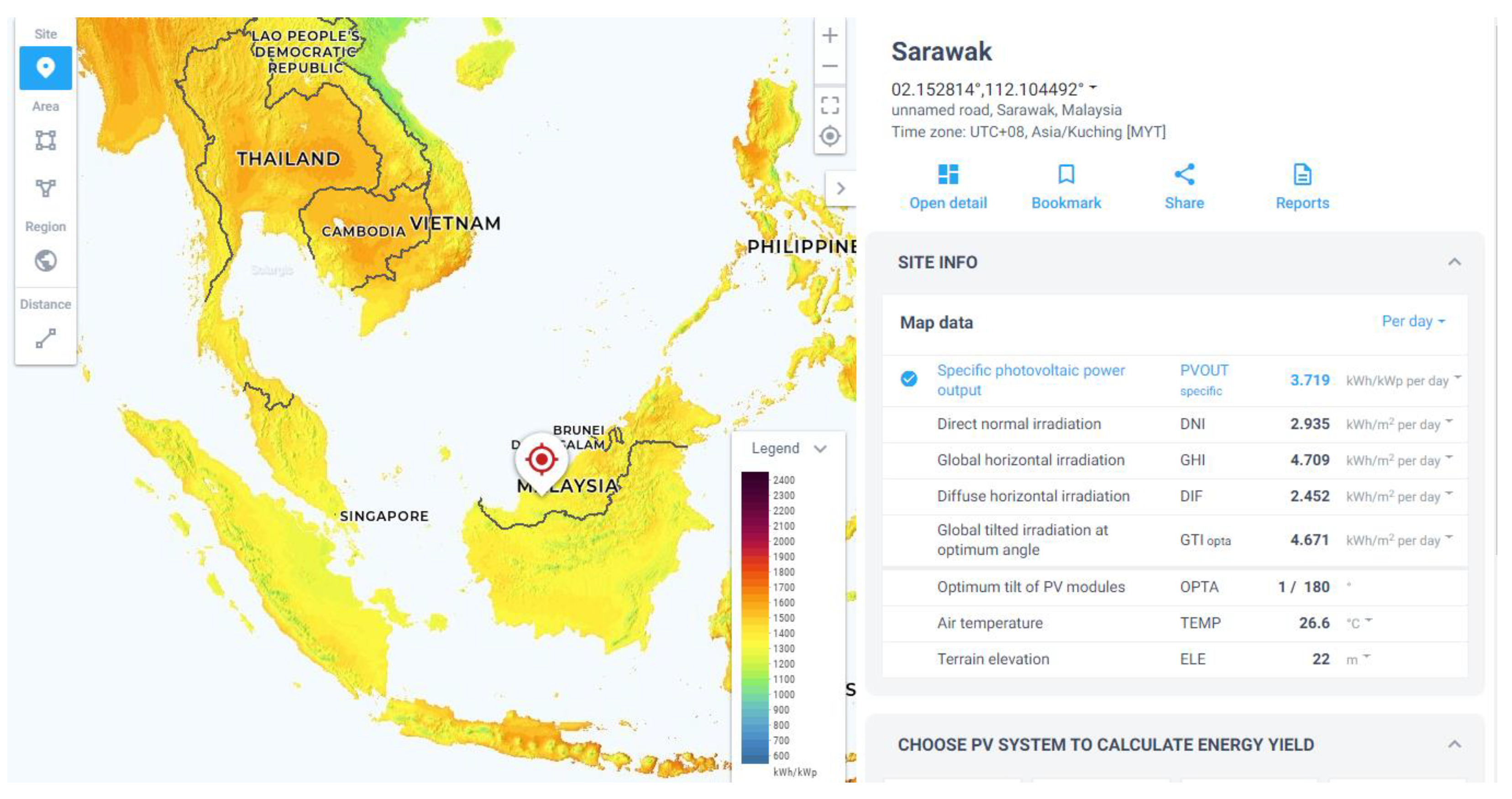 Sustainability 14 12242 g014 Sustainability 14 12242 g014