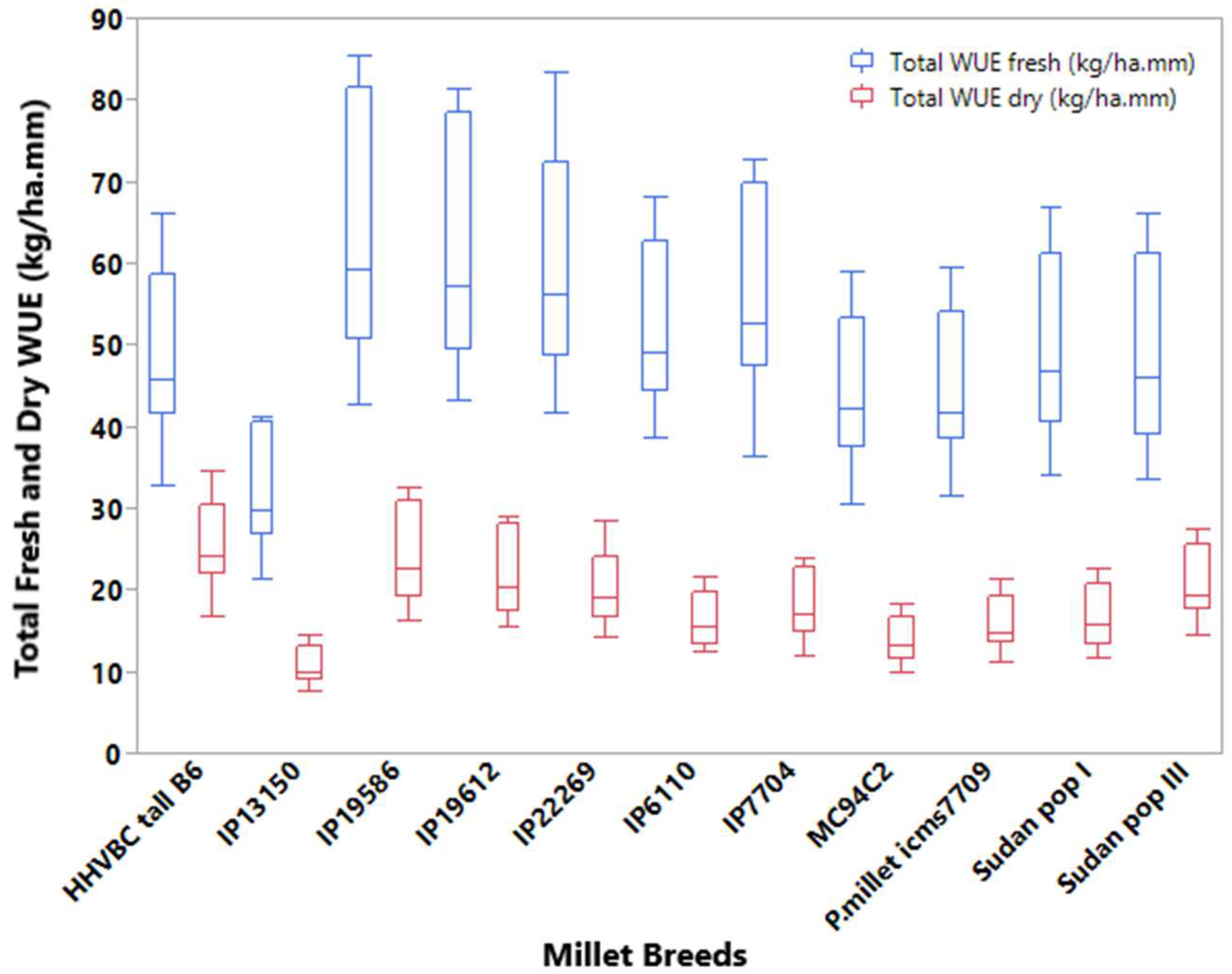 Sustainability 14 12249 g010 Sustainability 14 12249 g010