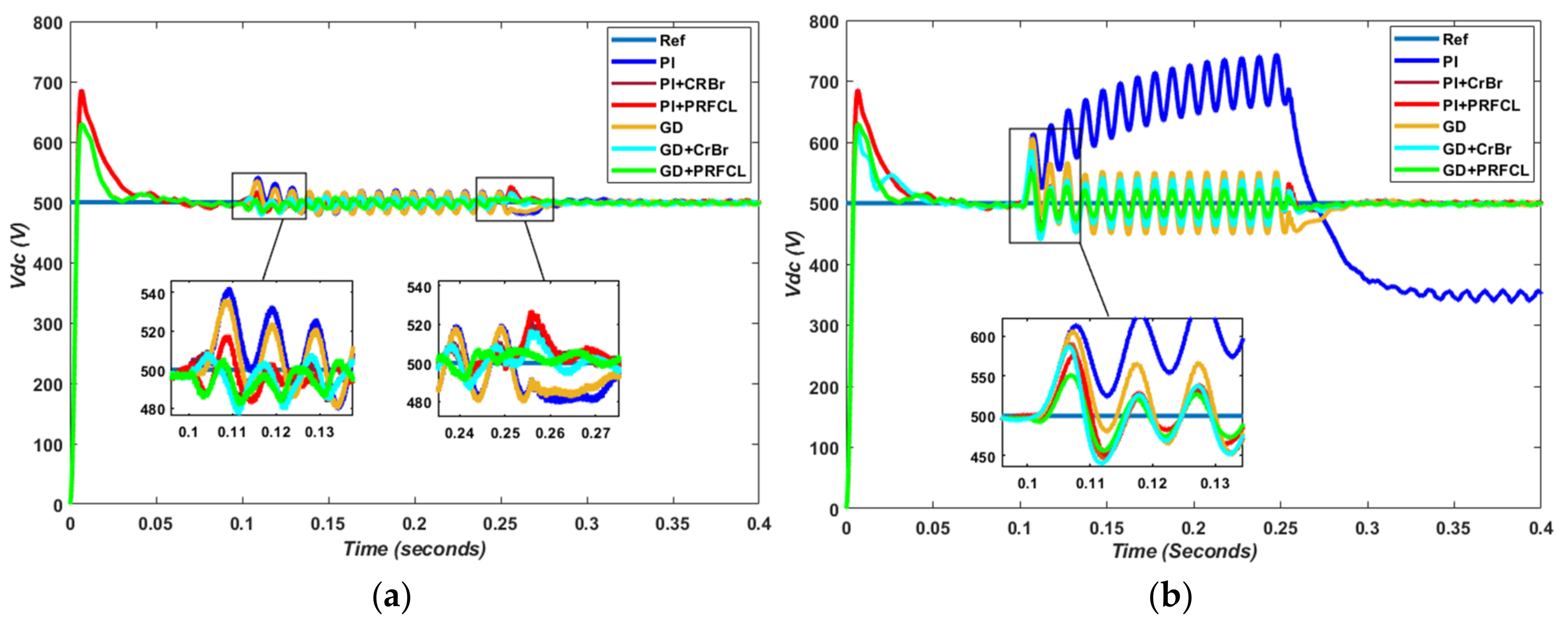 Sustainability 14 12251 g005 Sustainability 14 12251 g005