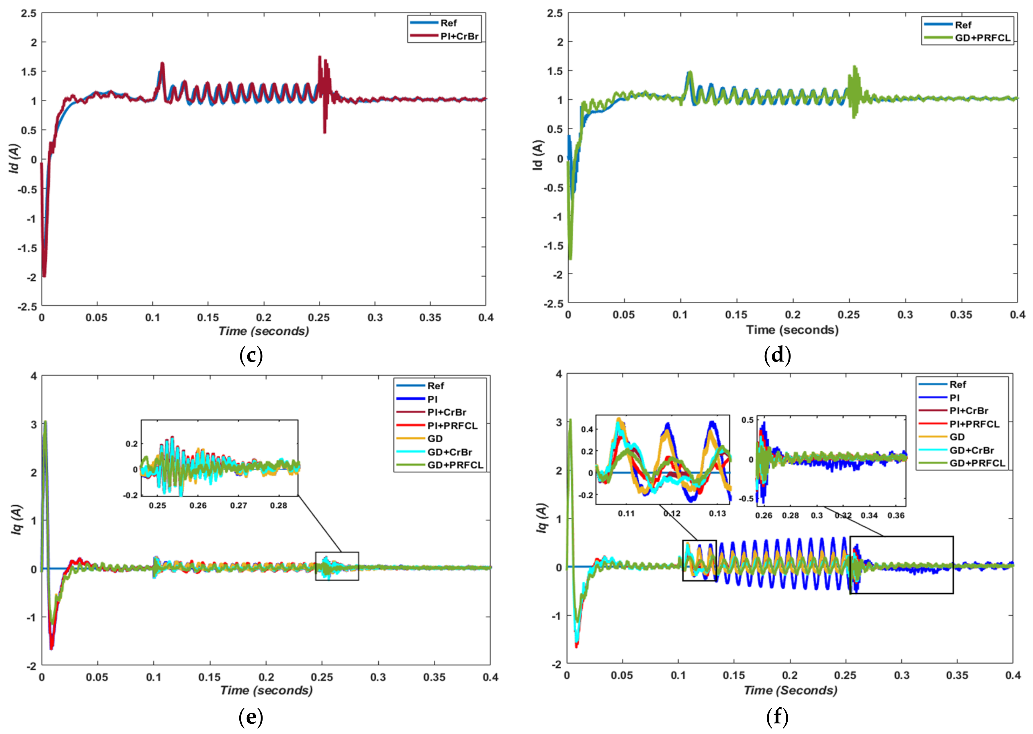 Sustainability 14 12251 g006b Sustainability 14 12251 g006b