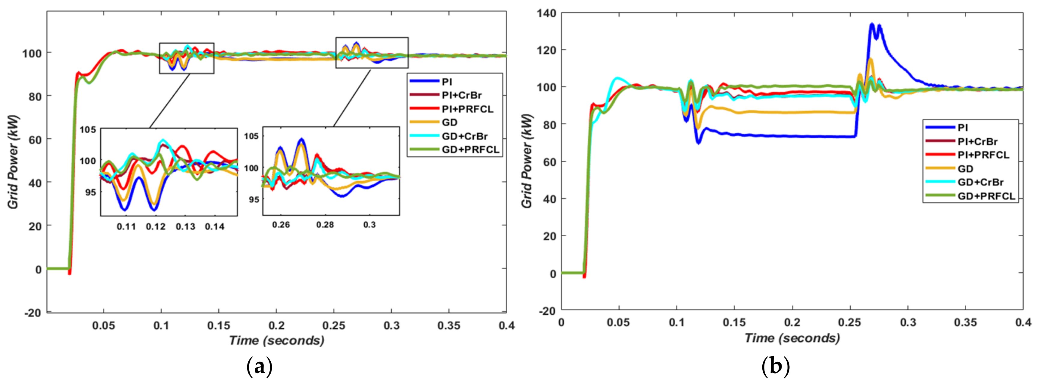 Sustainability 14 12251 g007 Sustainability 14 12251 g007