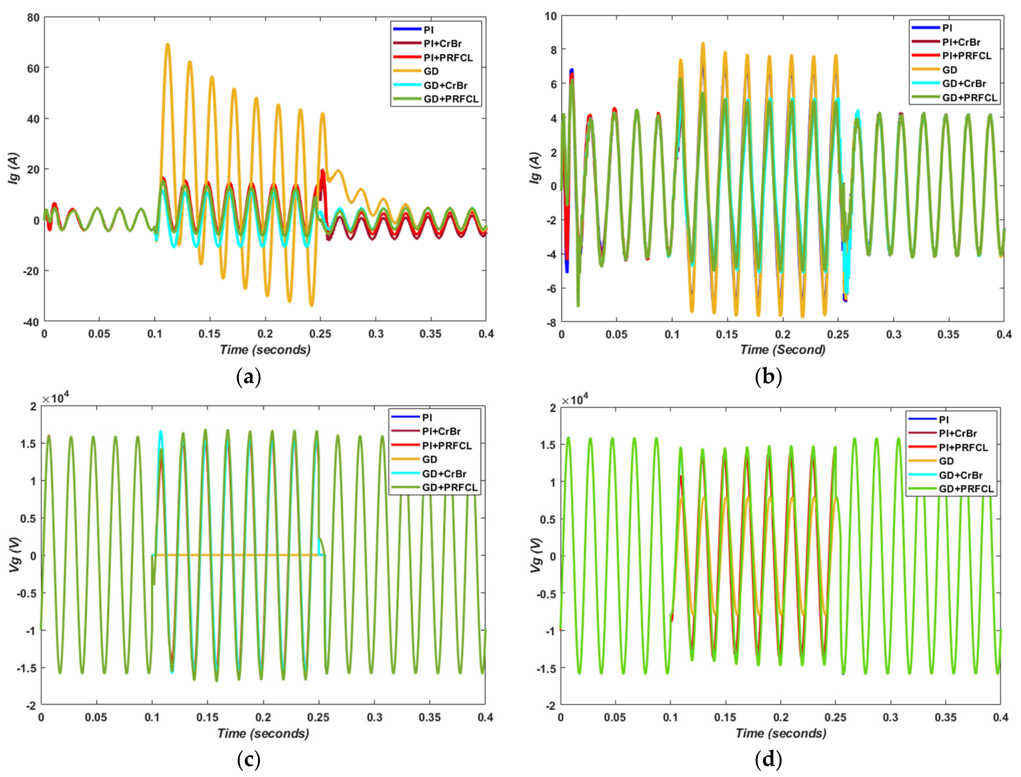 Sustainability 14 12251 g008 Sustainability 14 12251 g008