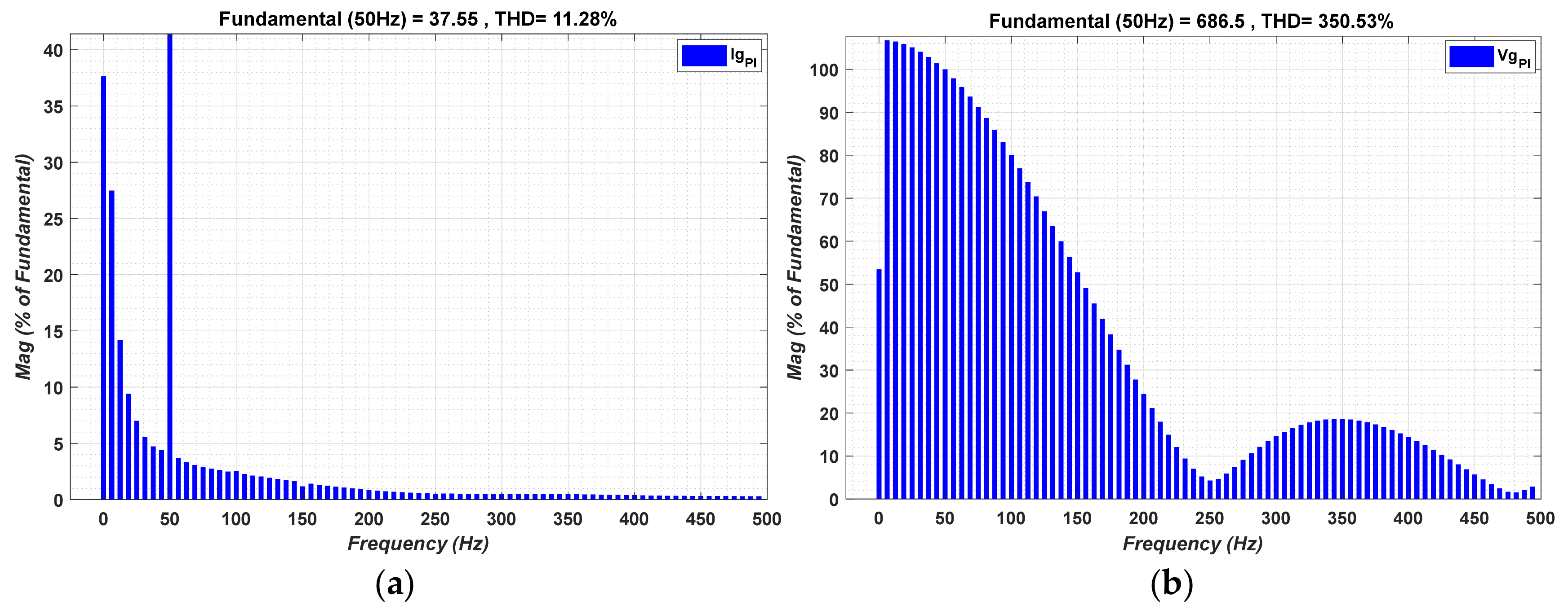 Sustainability 14 12251 g009 Sustainability 14 12251 g009