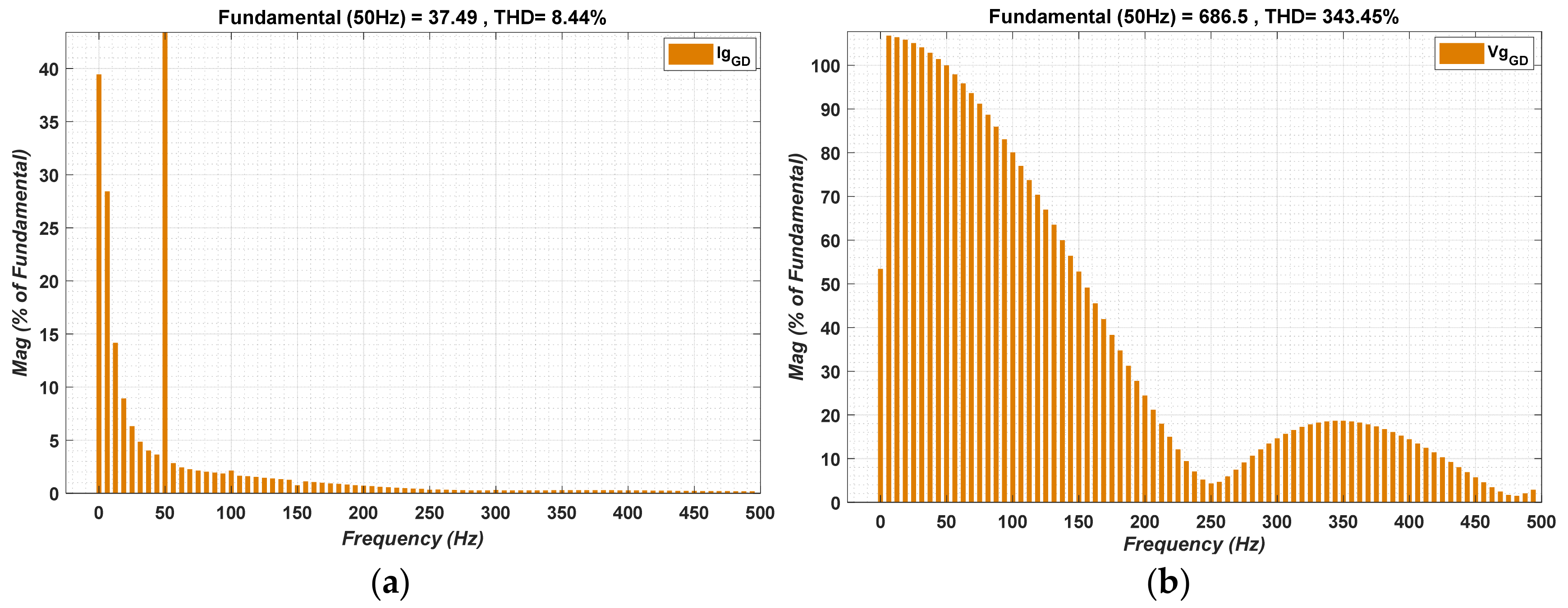 Sustainability 14 12251 g010 Sustainability 14 12251 g010