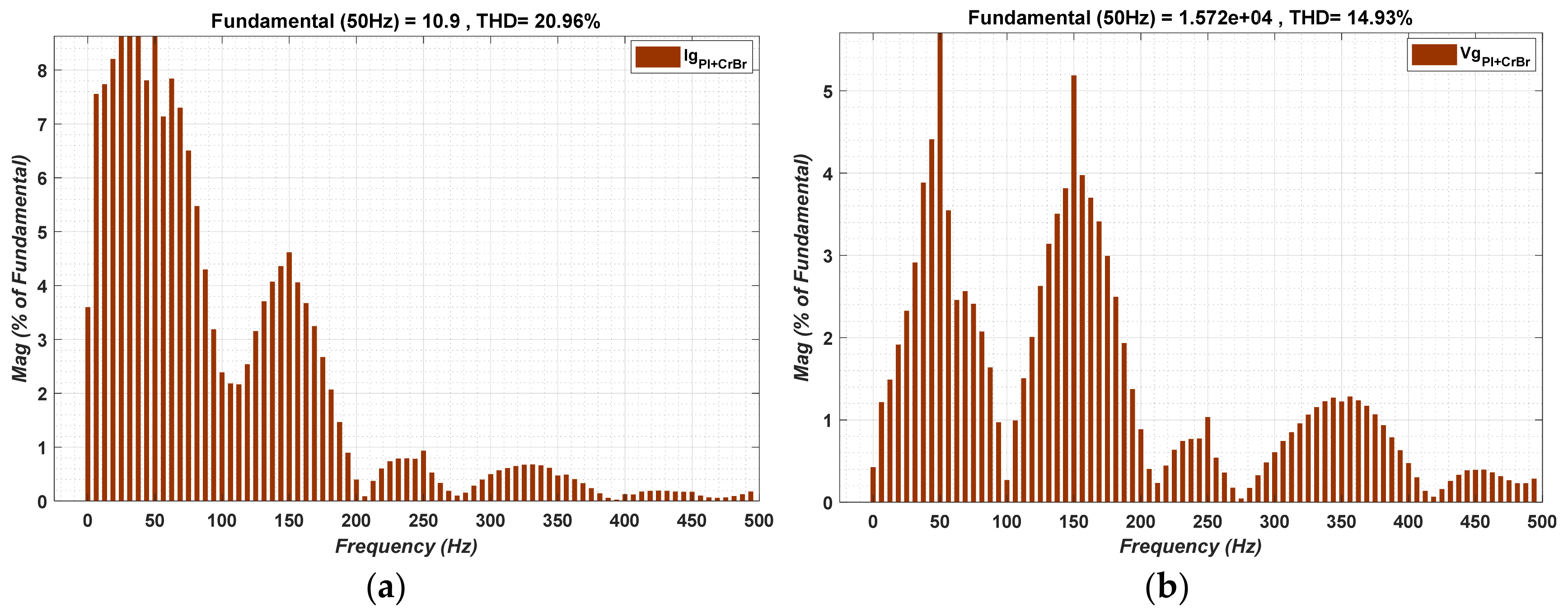 Sustainability 14 12251 g011 Sustainability 14 12251 g011