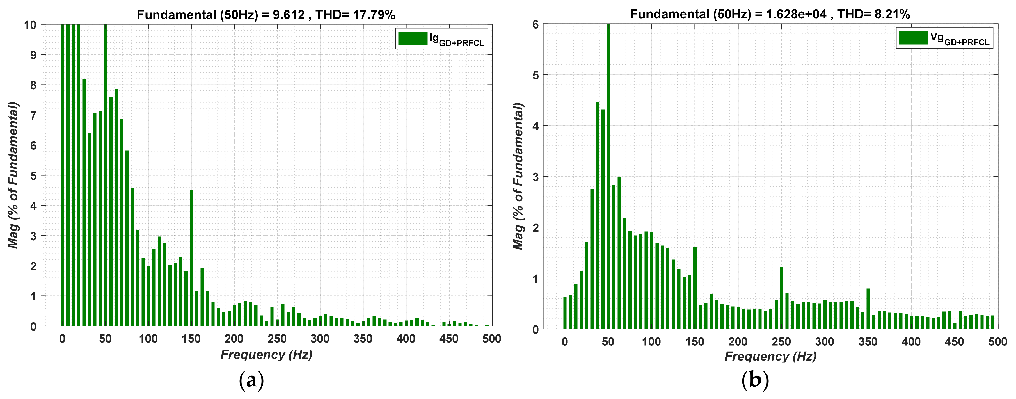 Sustainability 14 12251 g012 Sustainability 14 12251 g012