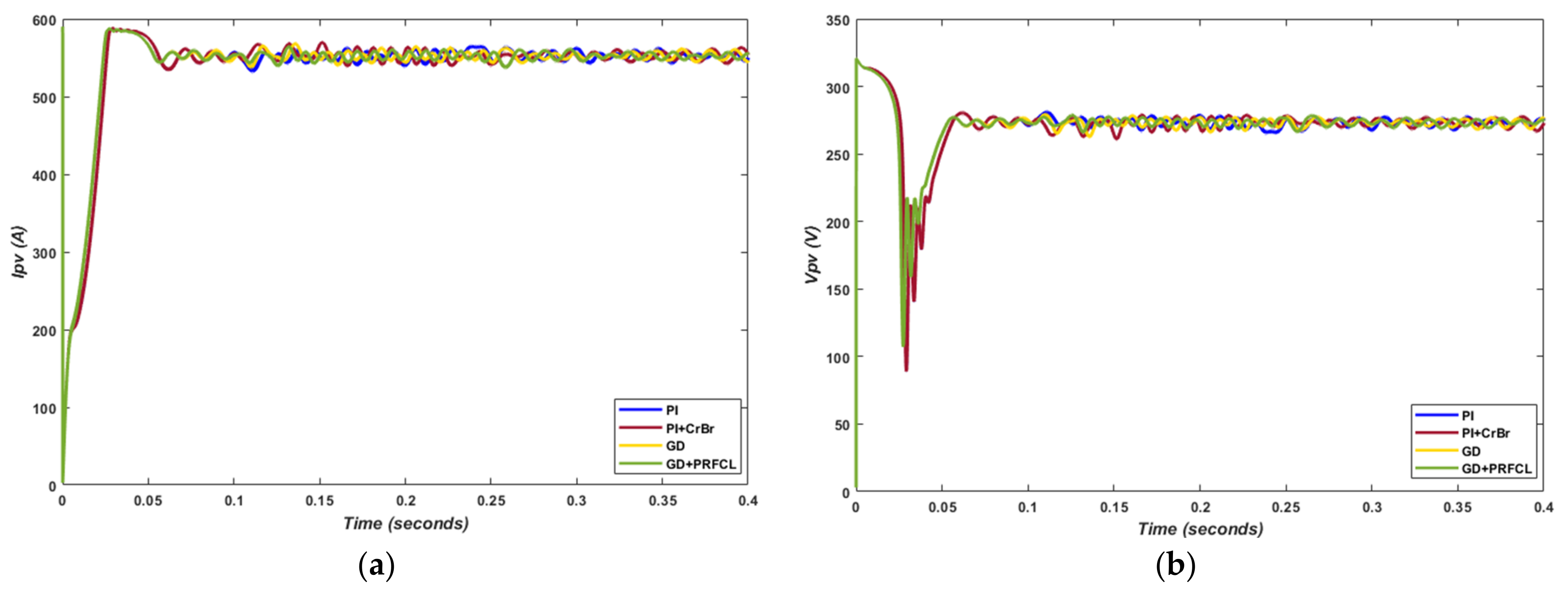 Sustainability 14 12251 g015a Sustainability 14 12251 g015a