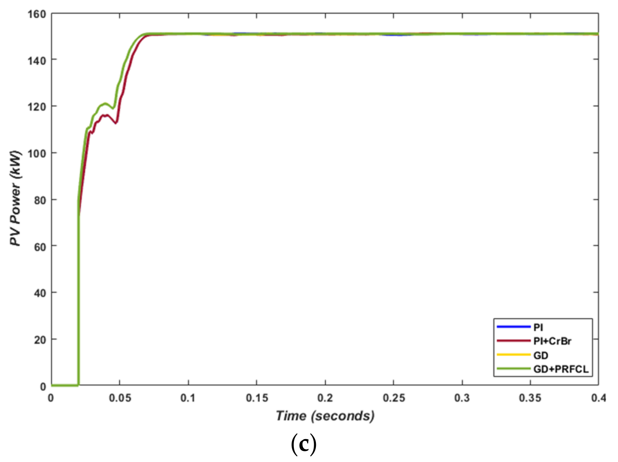 Sustainability 14 12251 g015b Sustainability 14 12251 g015b