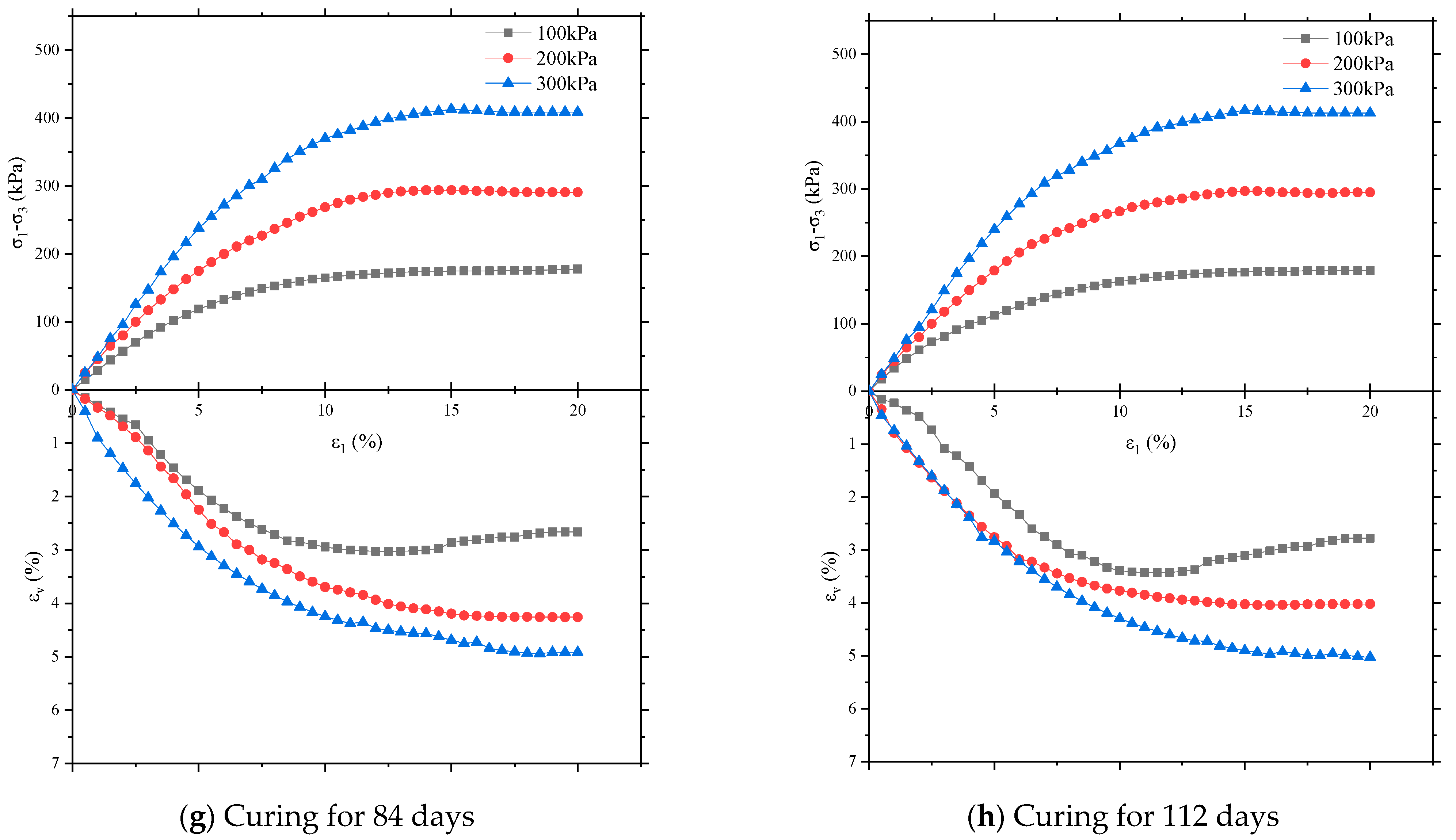 Sustainability 14 12258 g001c Sustainability 14 12258 g001c