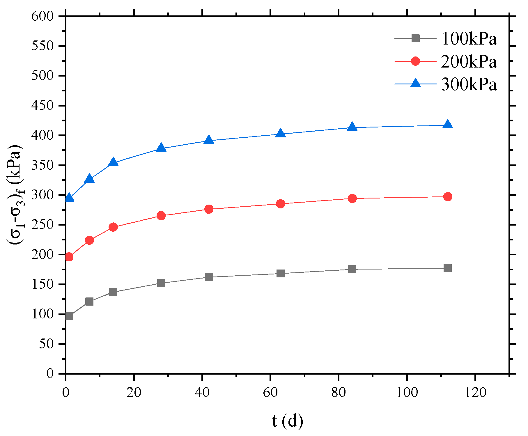 Sustainability 14 12258 g002 Sustainability 14 12258 g002