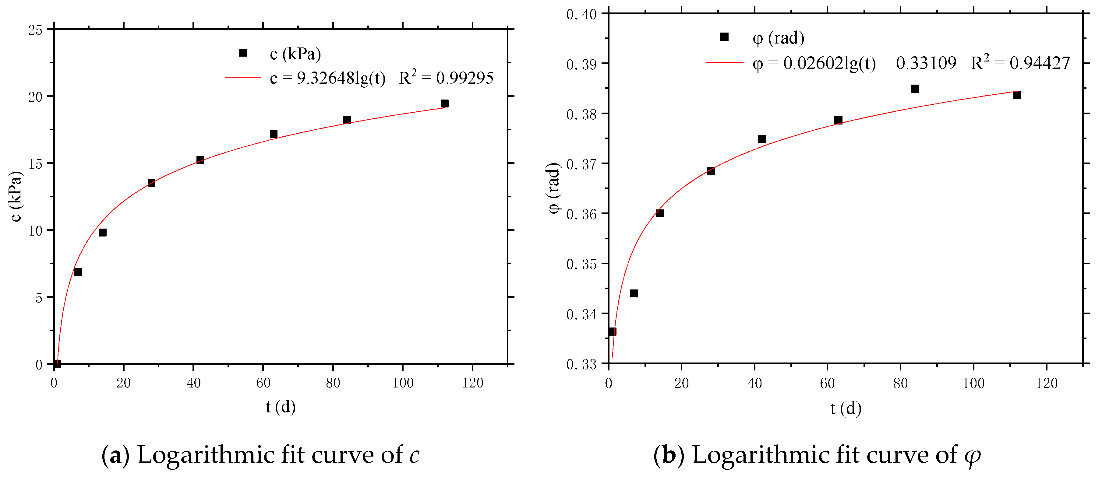 Sustainability 14 12258 g003 Sustainability 14 12258 g003