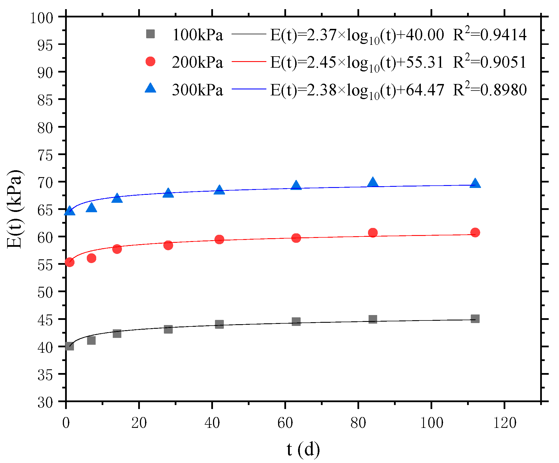Sustainability 14 12258 g004 Sustainability 14 12258 g004