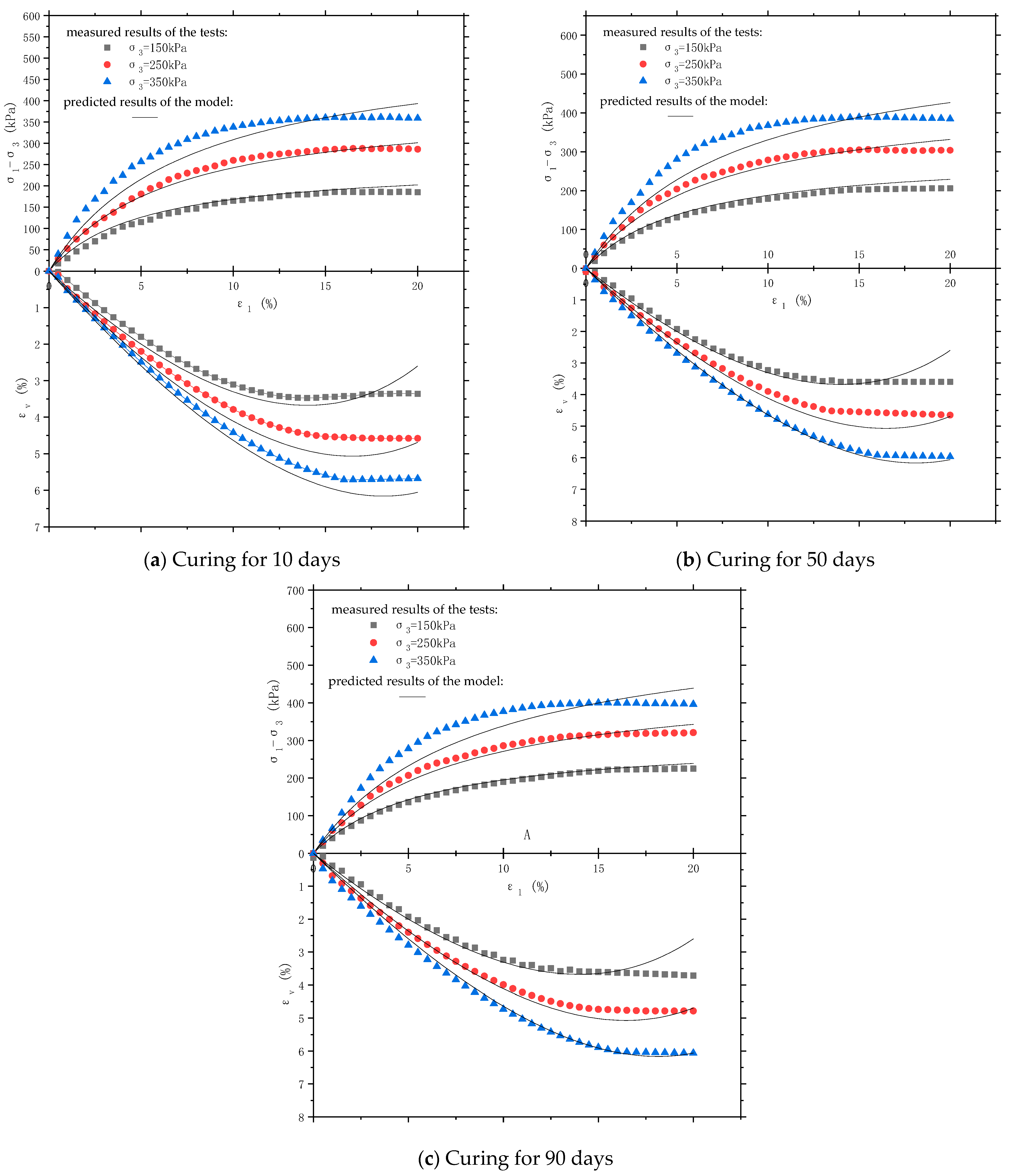 Sustainability 14 12258 g006 Sustainability 14 12258 g006
