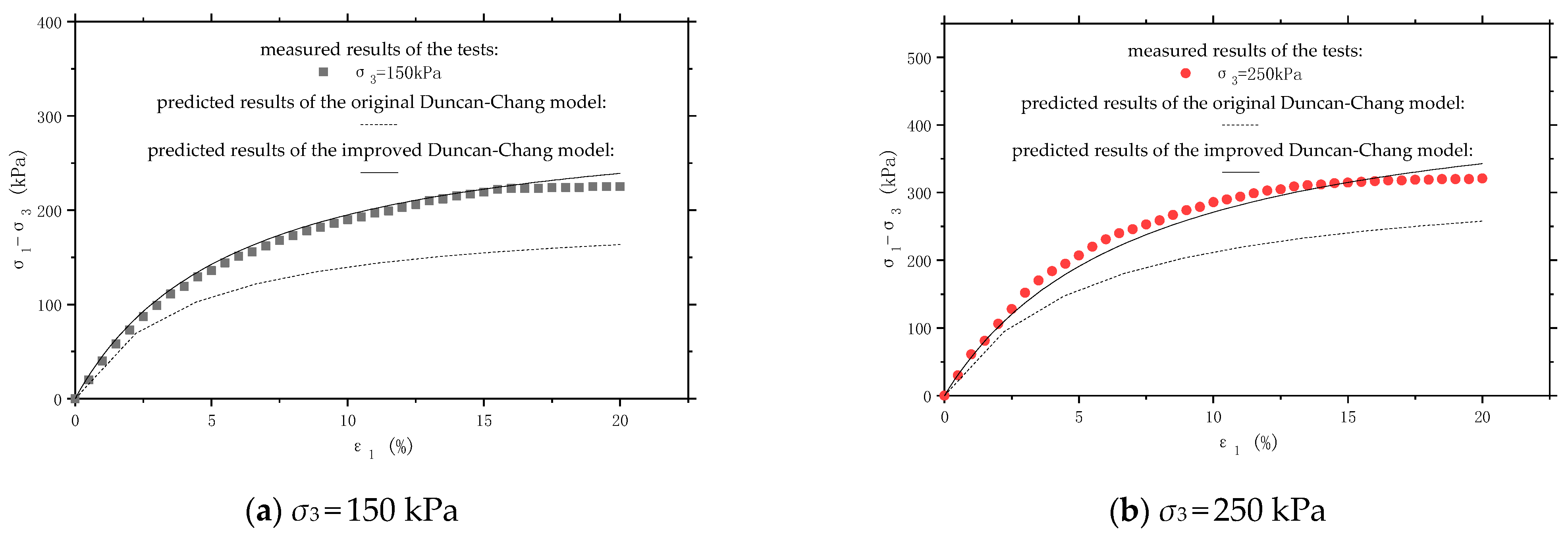 Sustainability 14 12258 g007a Sustainability 14 12258 g007a
