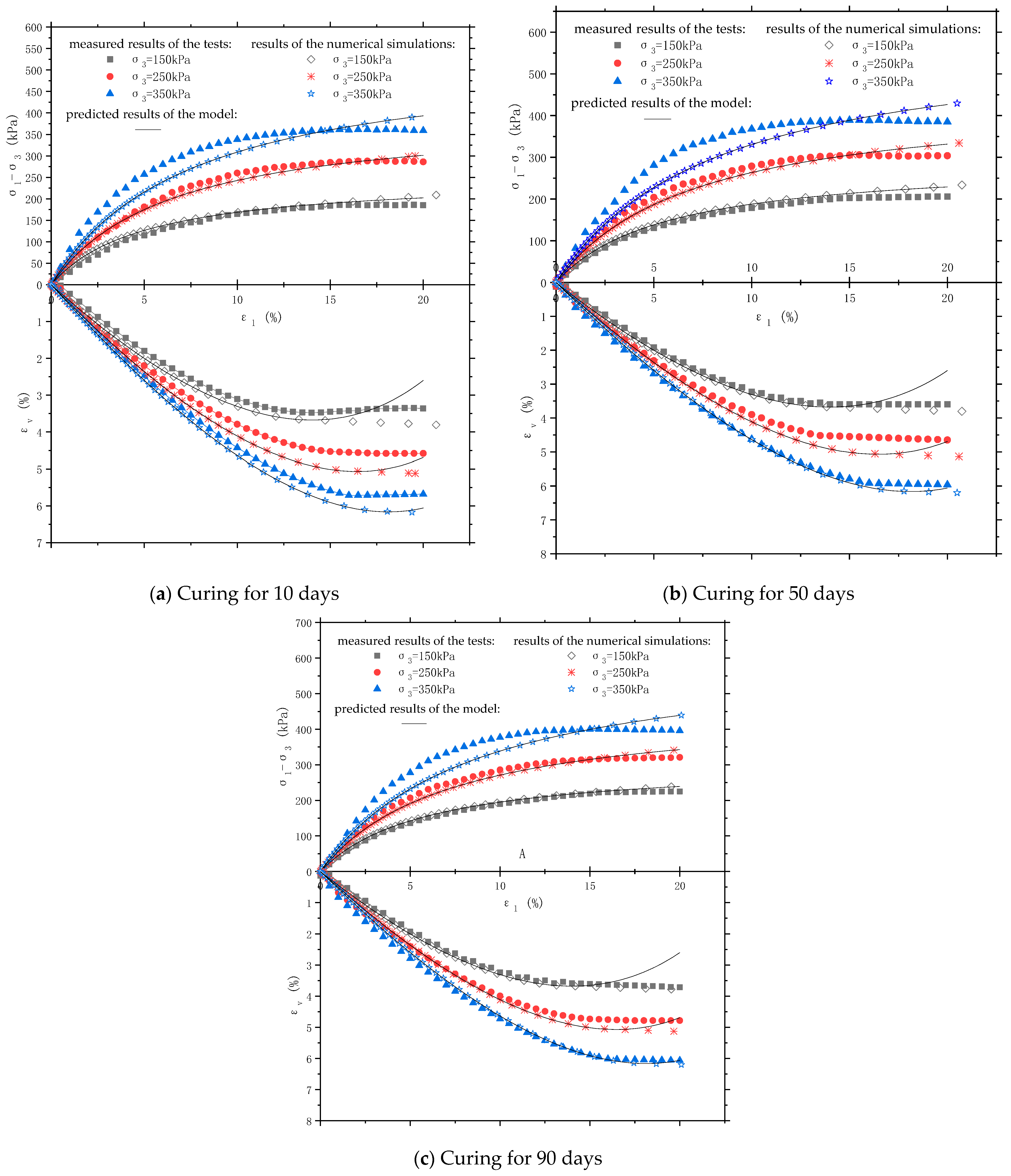 Sustainability 14 12258 g008 Sustainability 14 12258 g008