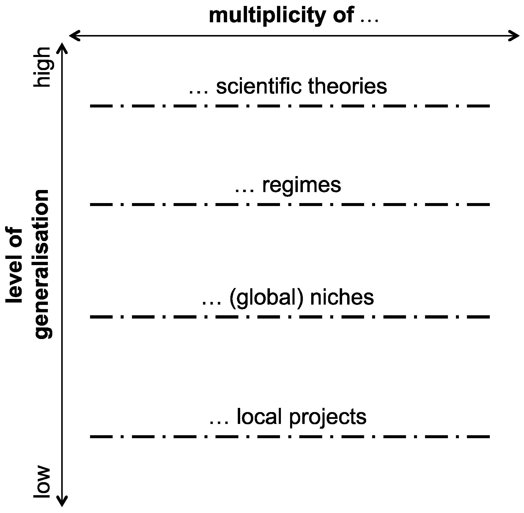 Sustainability 14 12259 g001