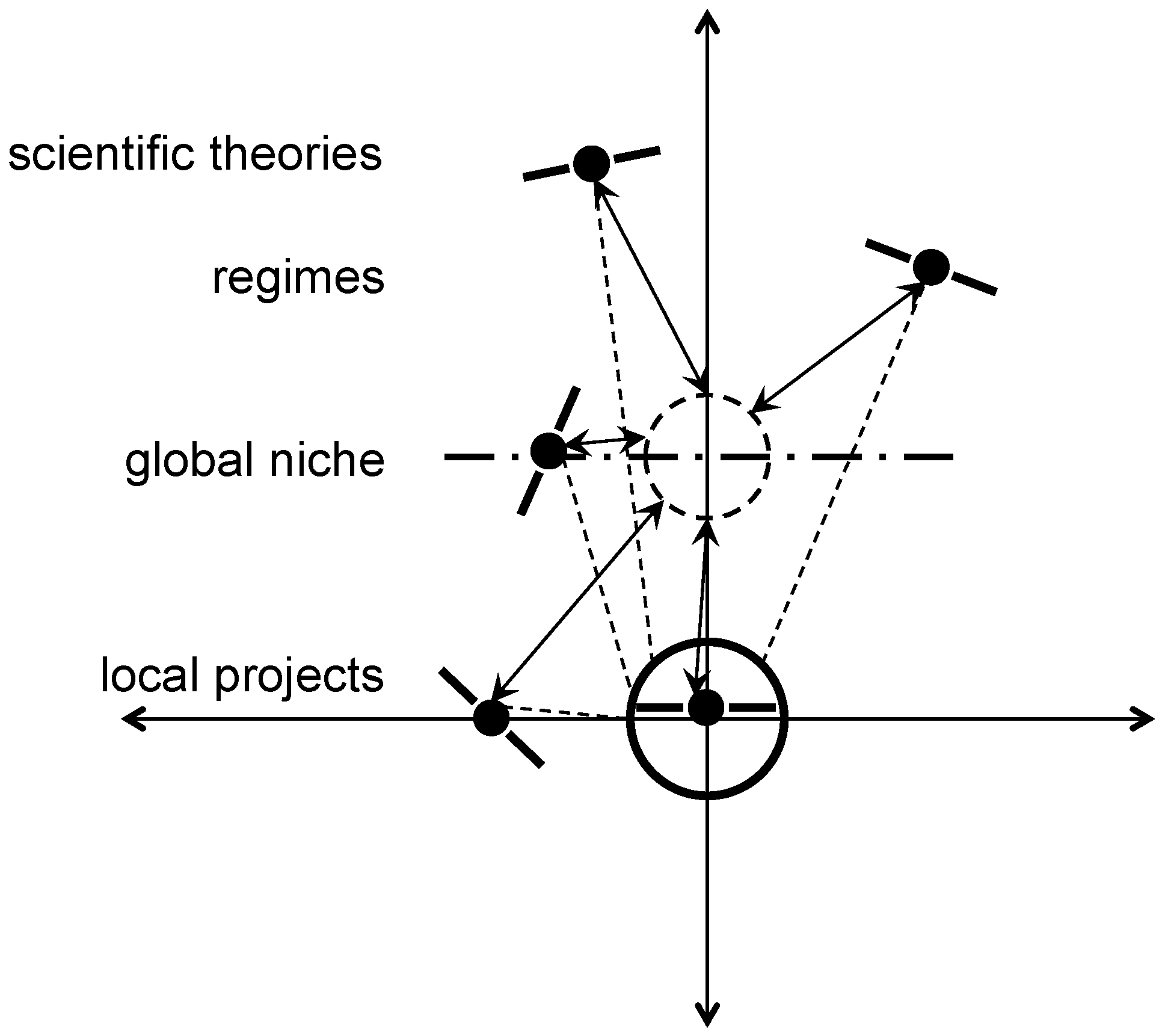 Sustainability 14 12259 g002