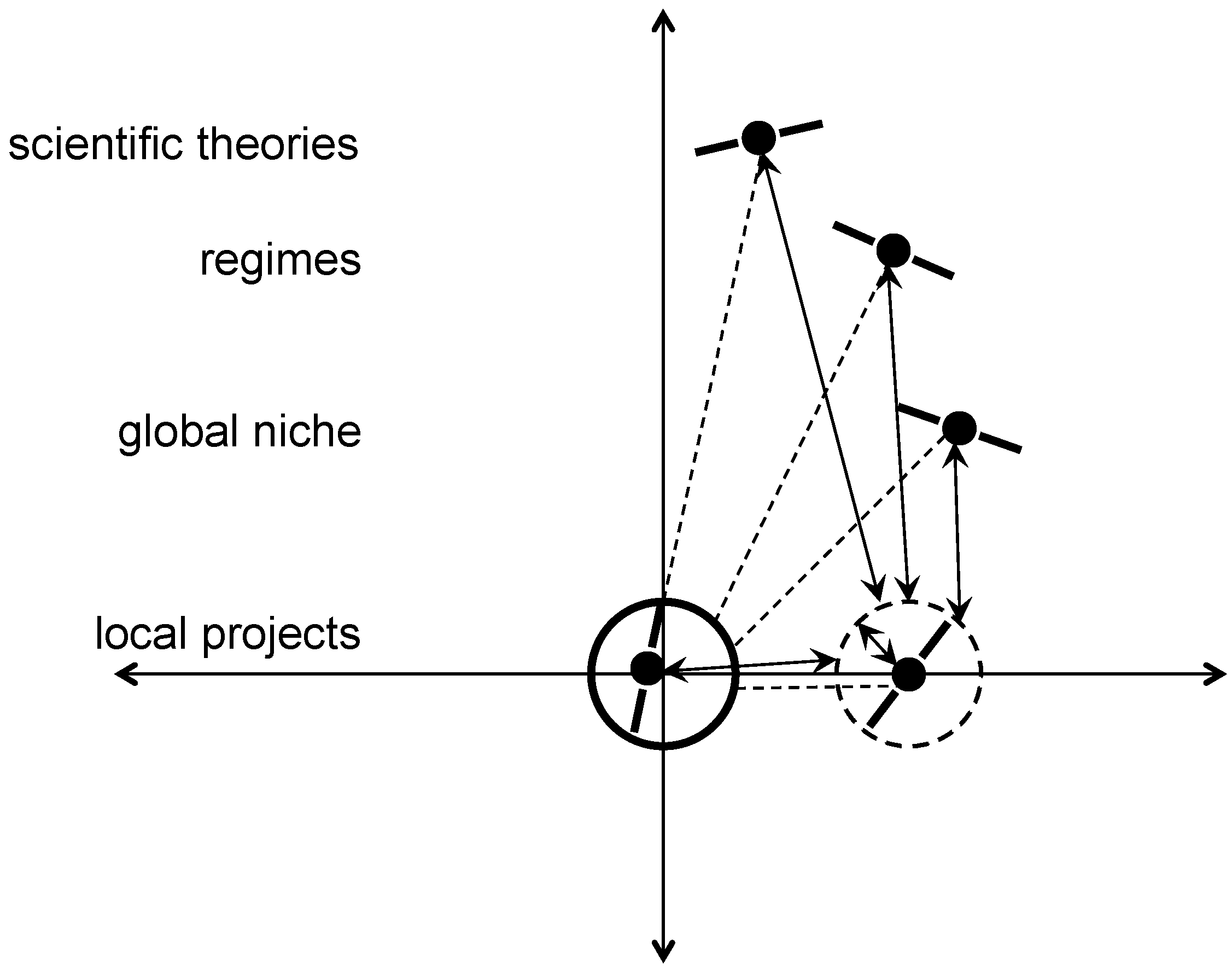 Sustainability 14 12259 g003