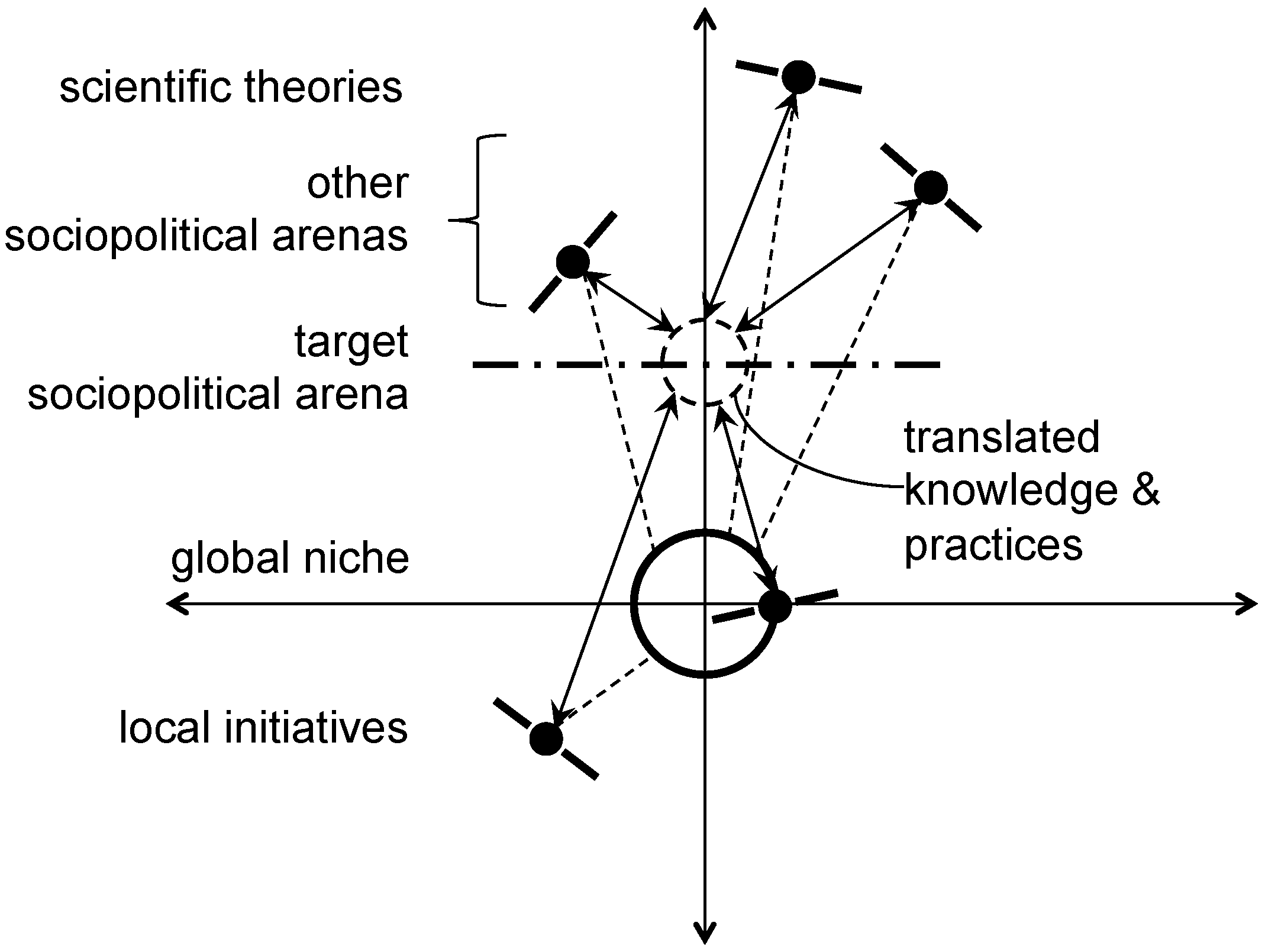 Sustainability 14 12259 g004