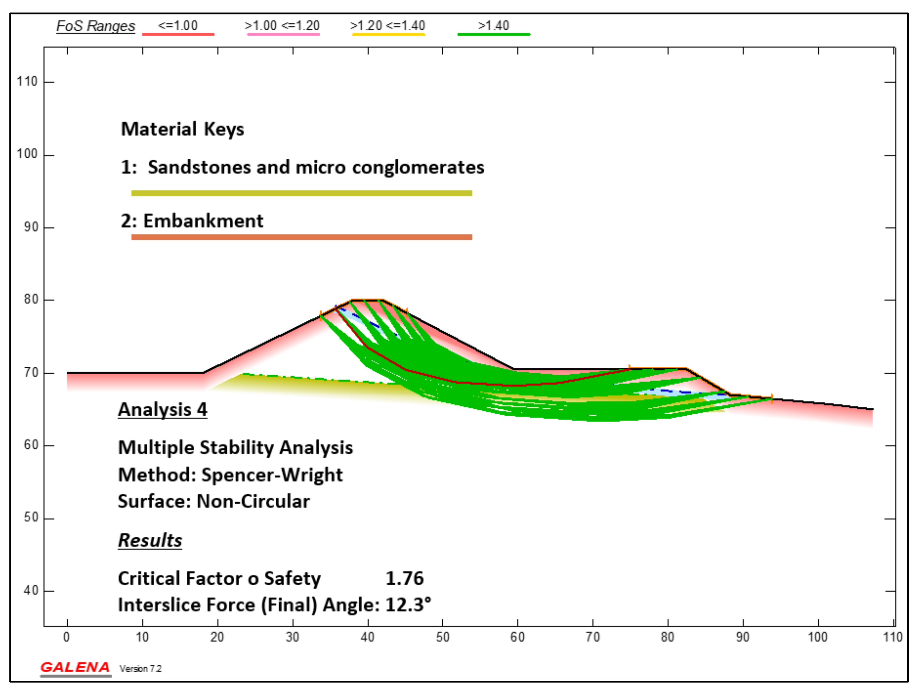 Sustainability 14 12268 g009 550
