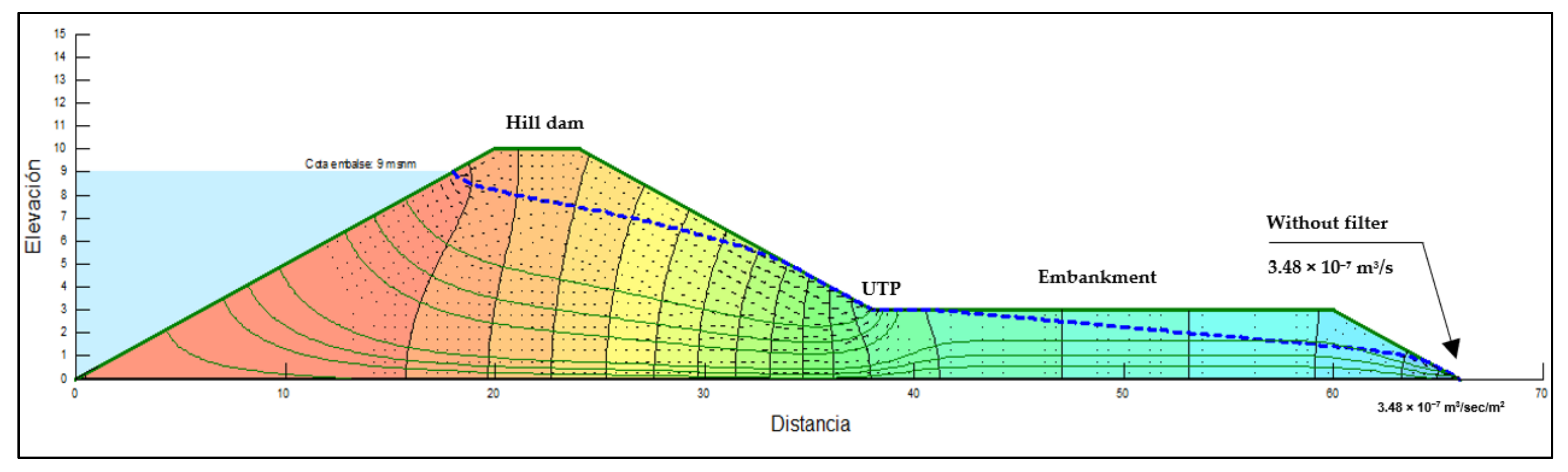 Sustainability 14 12268 g011 550
