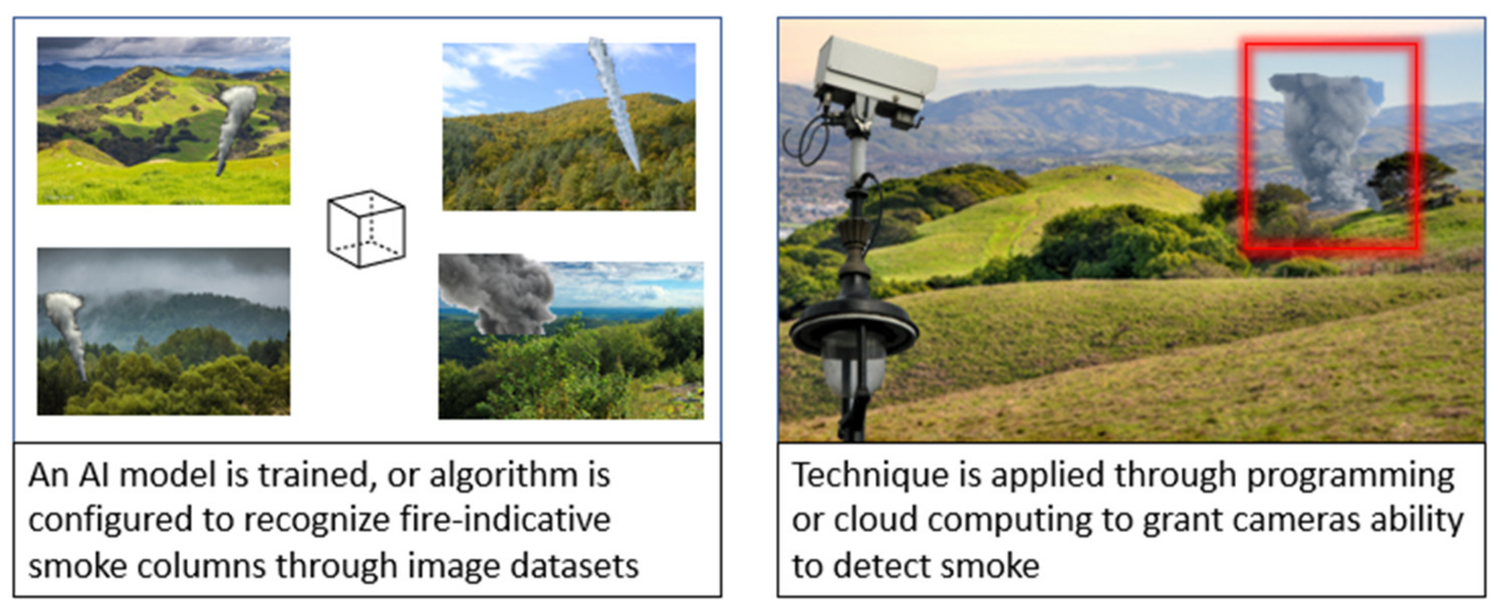 Sustainability 14 12270 g005 Sustainability 14 12270 g005