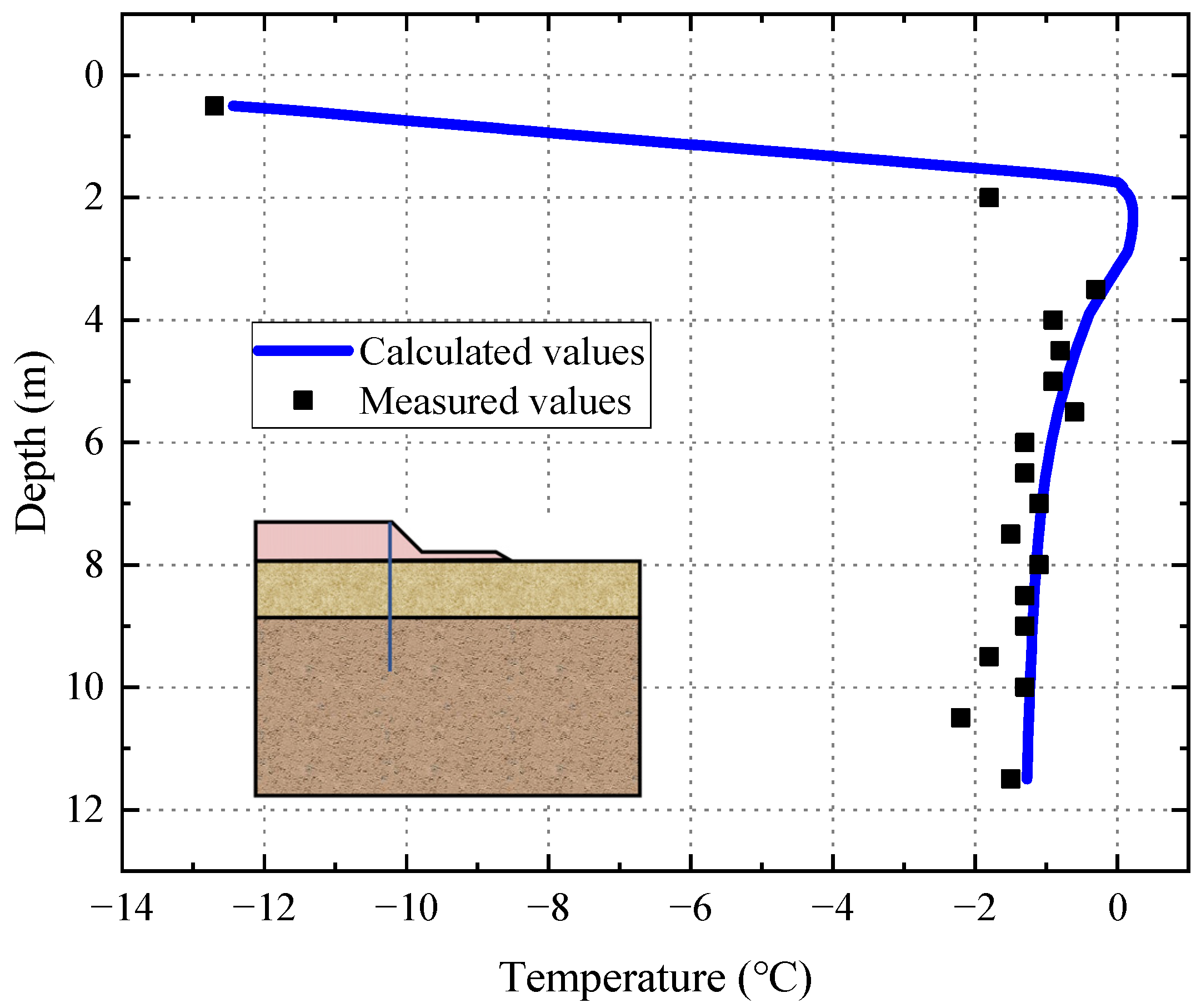Sustainability 14 12272 g005