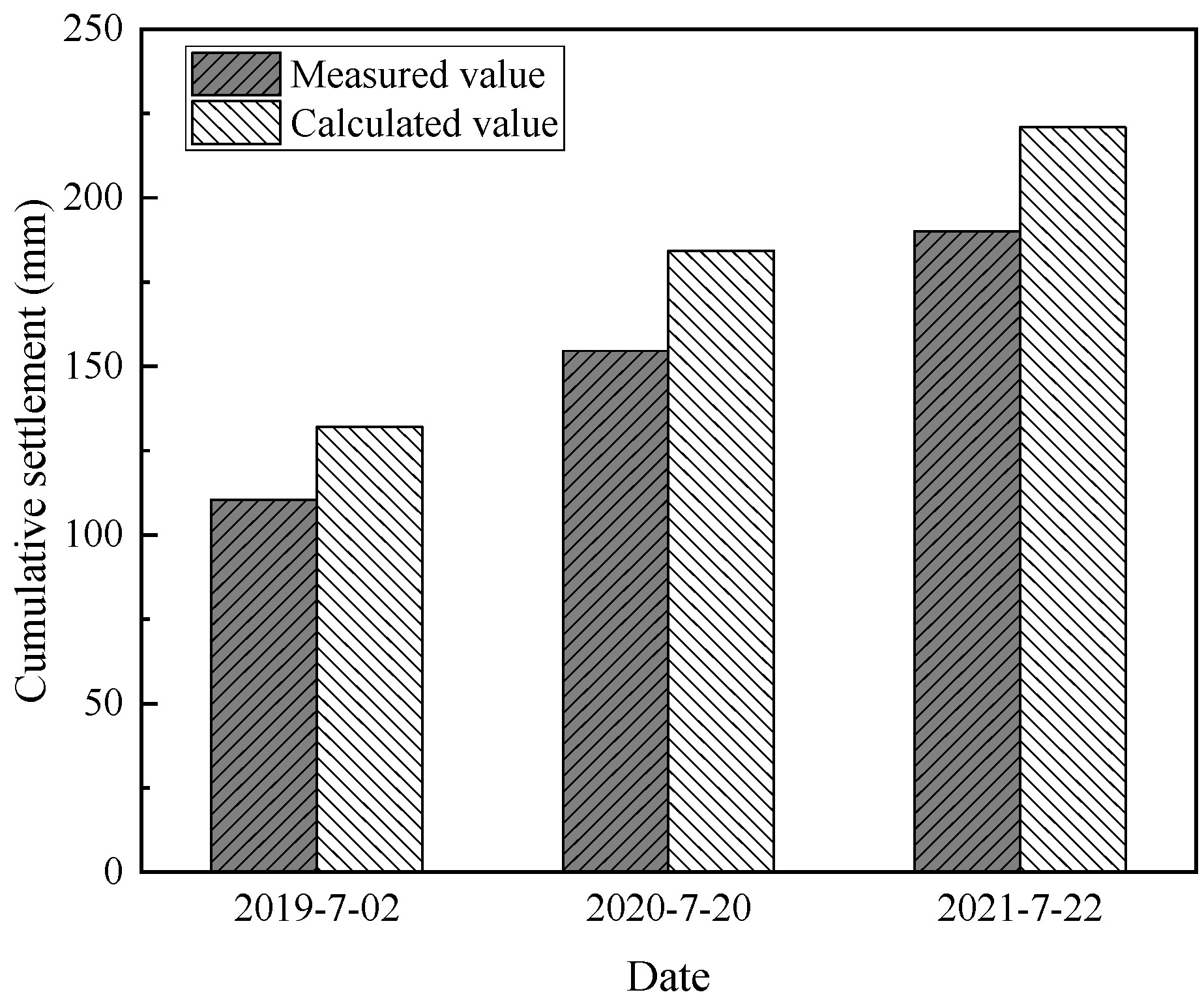 Sustainability 14 12272 g007