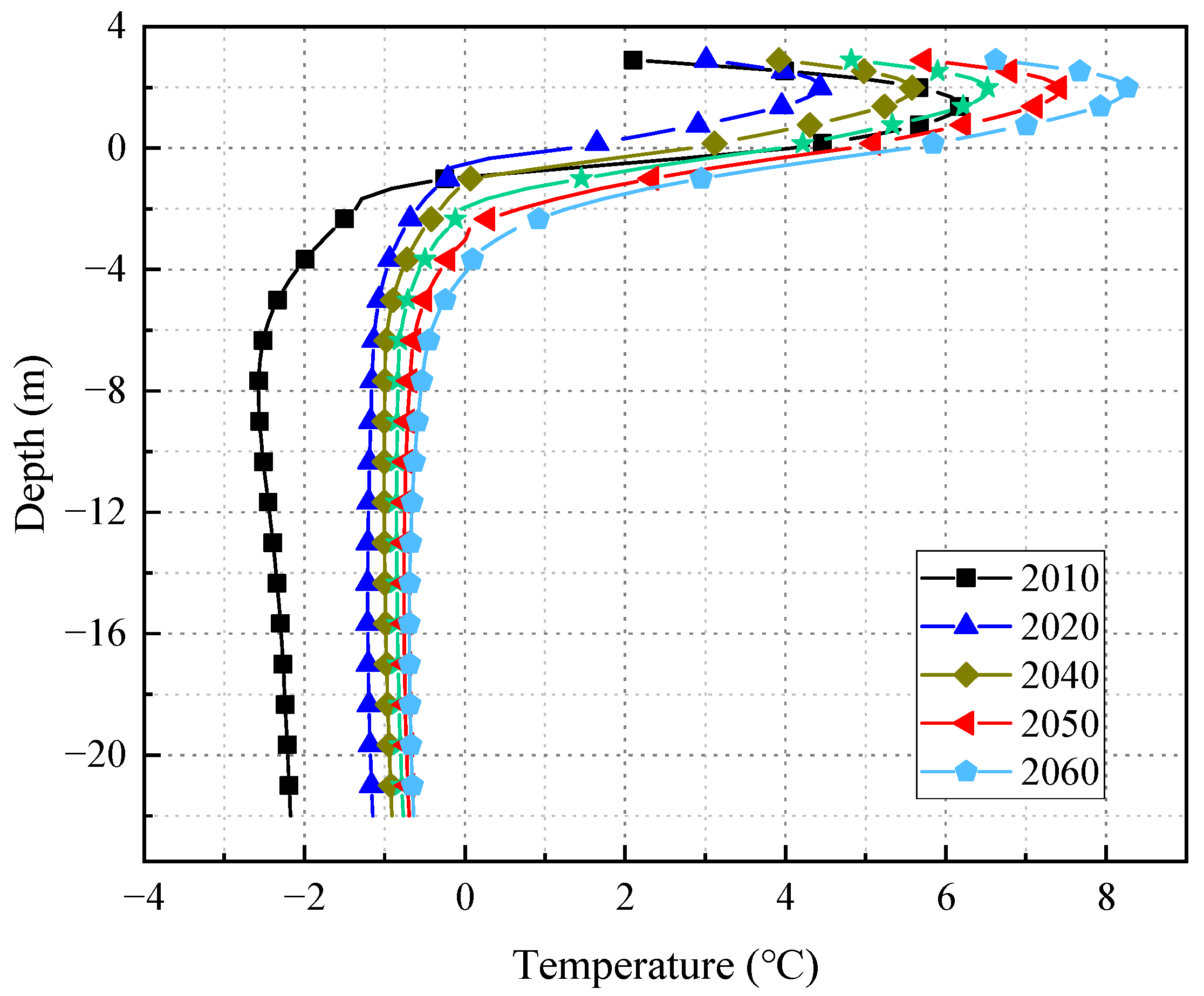 Sustainability 14 12272 g008