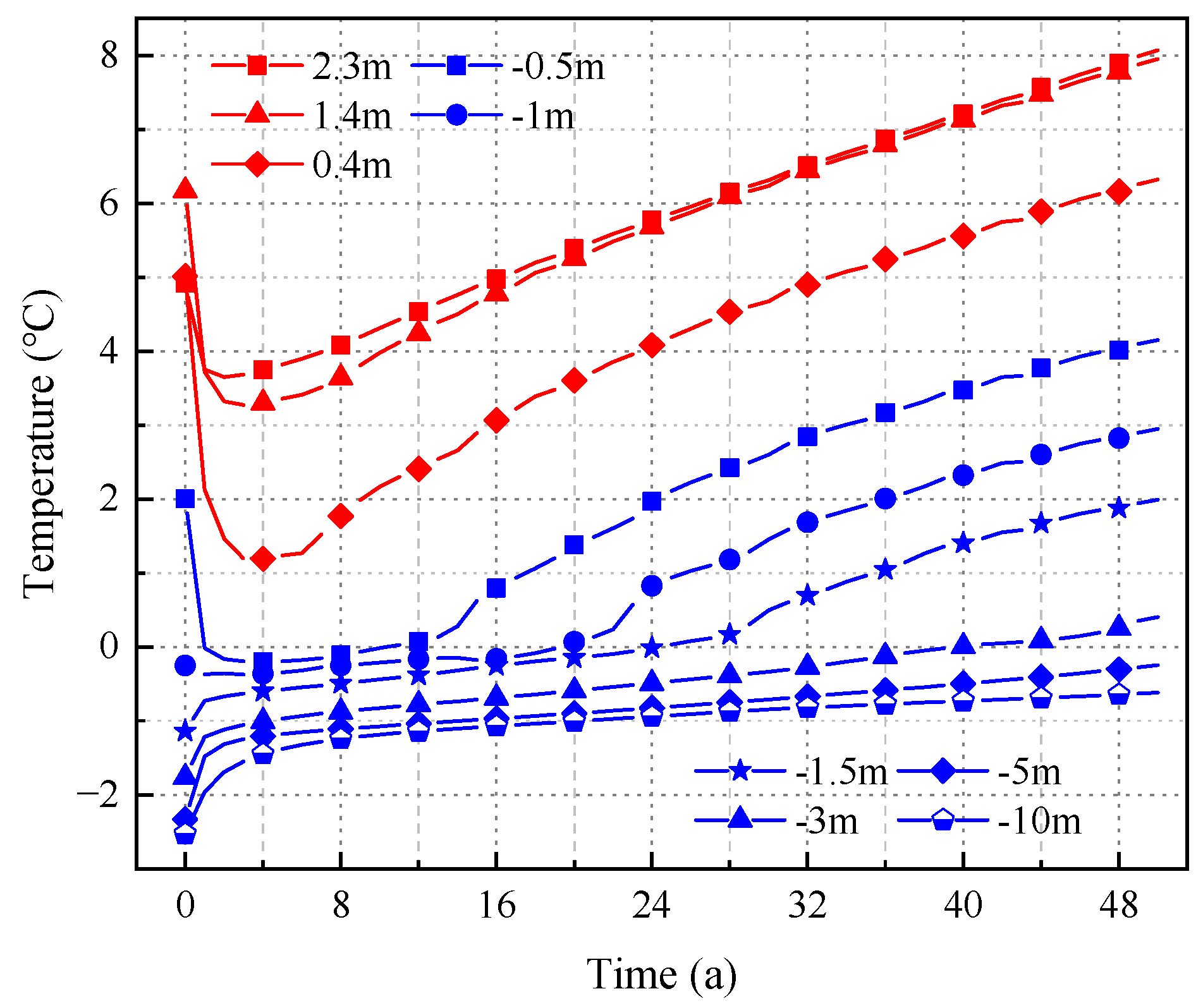 Sustainability 14 12272 g009