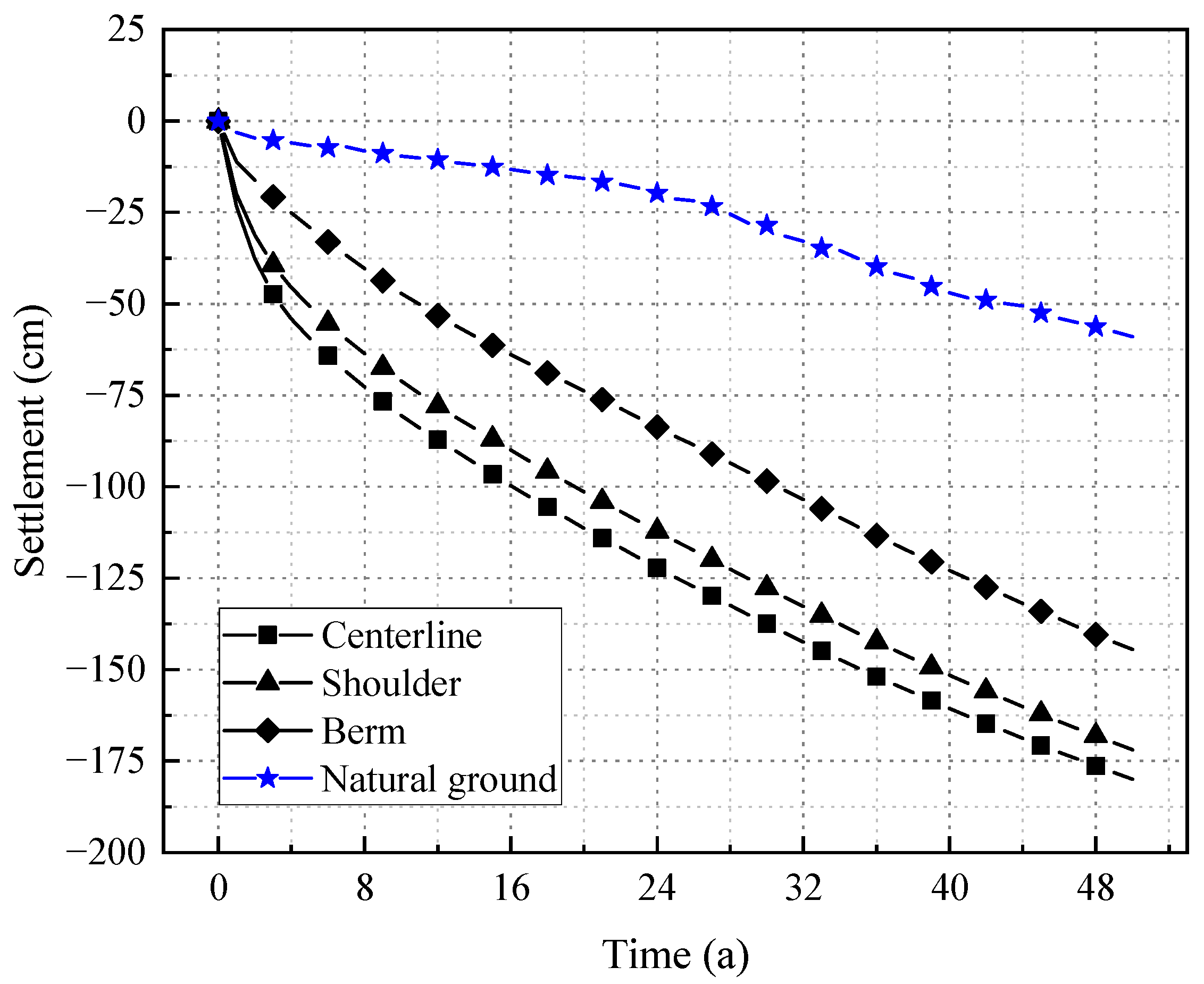 Sustainability 14 12272 g011