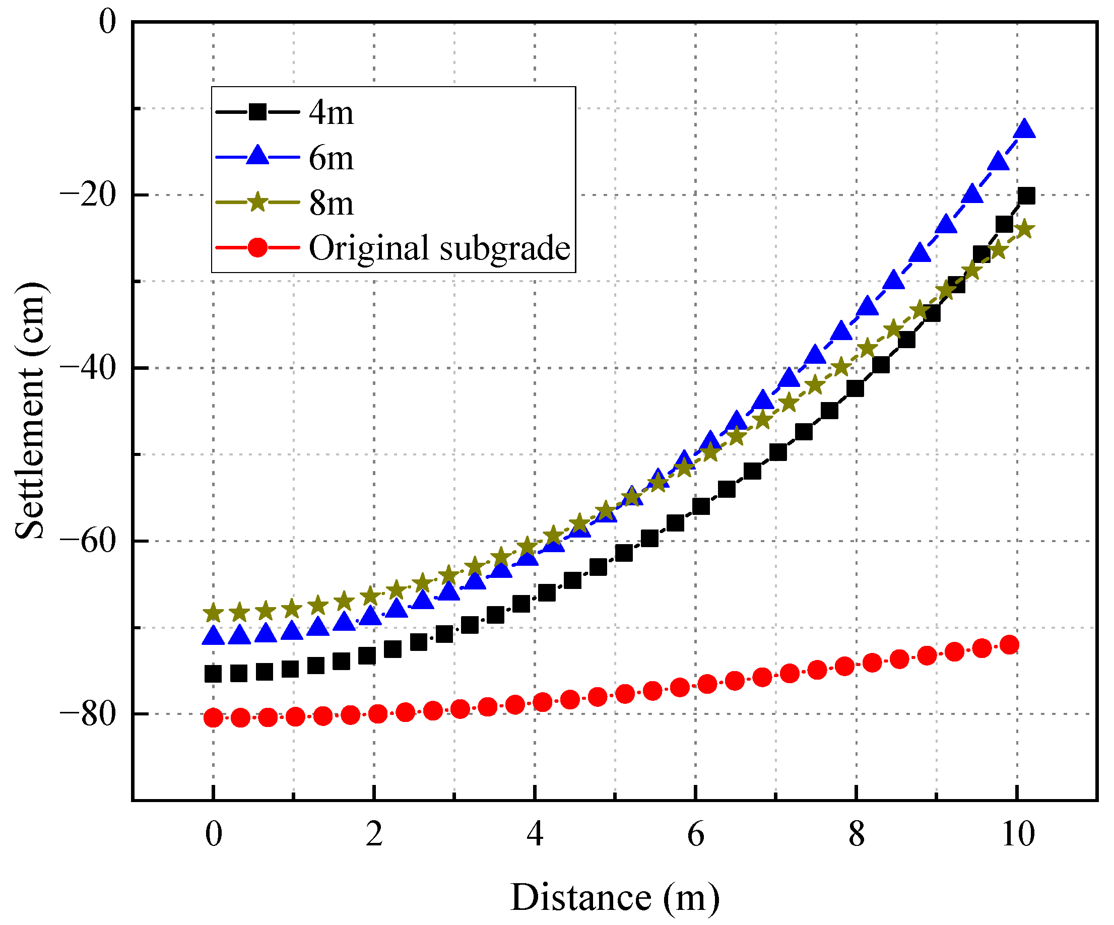 Sustainability 14 12272 g015