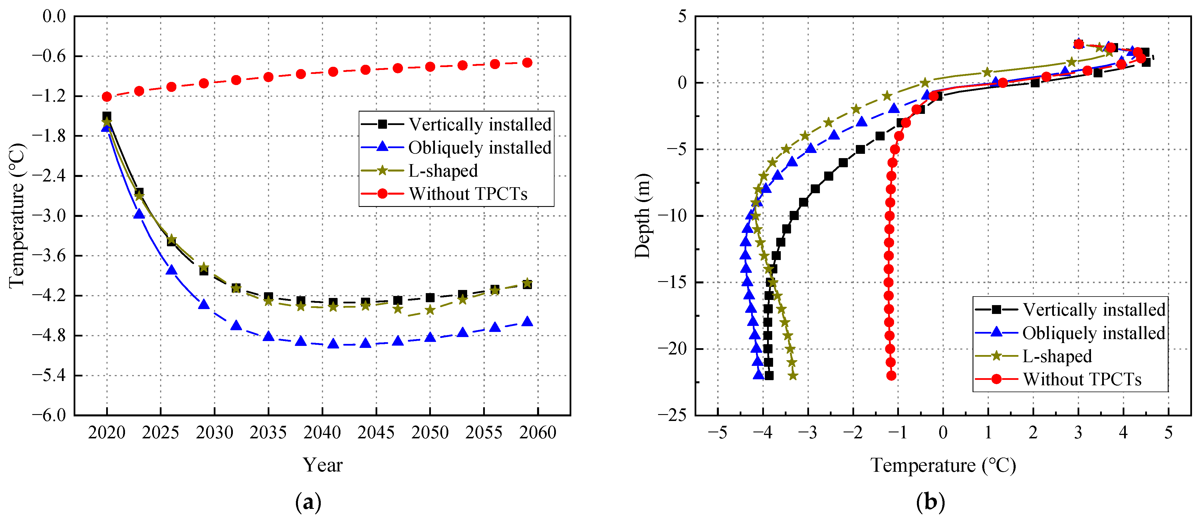 Sustainability 14 12272 g017