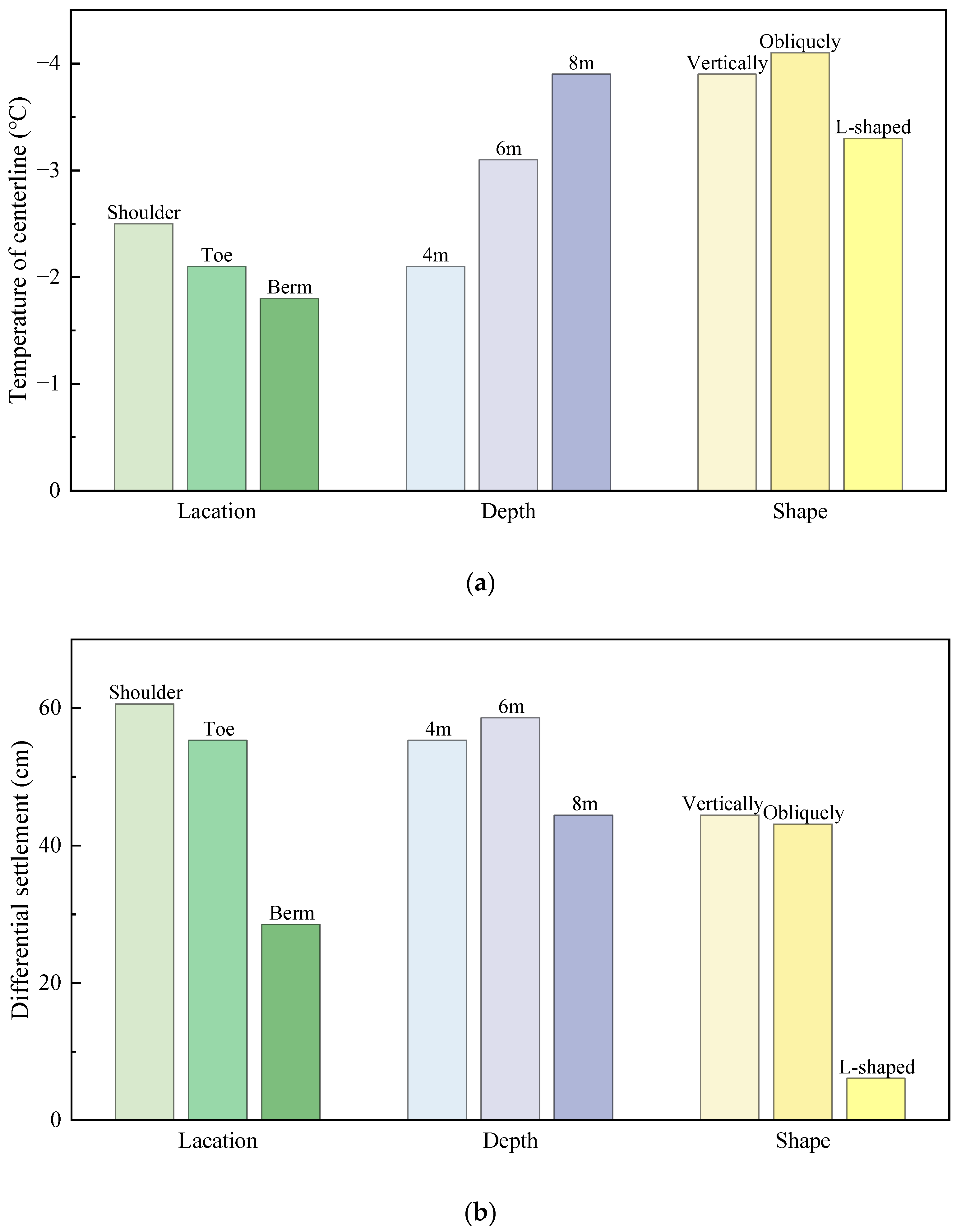 Sustainability 14 12272 g019