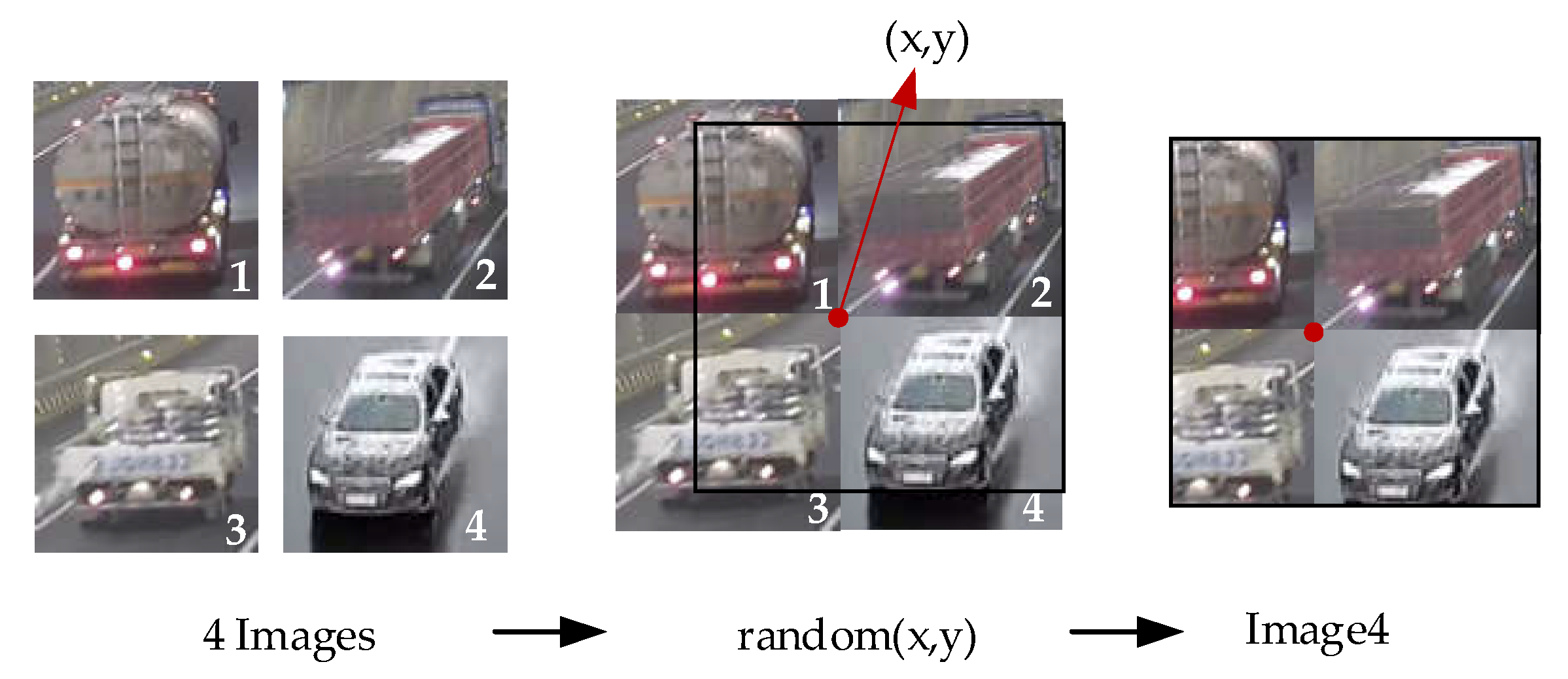 Real-Time Vehicle Detection Based on Improved YOLO v5
