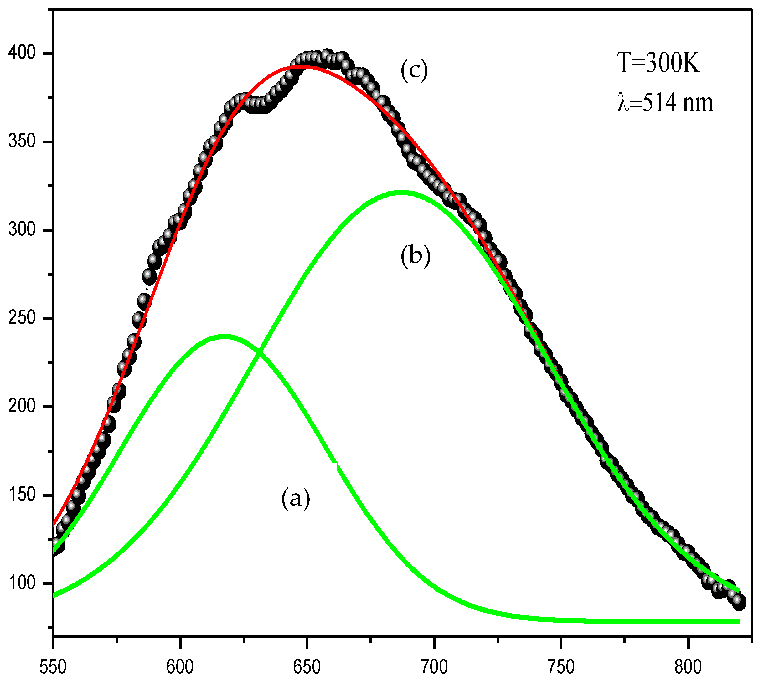 Sustainability 14 12275 g001